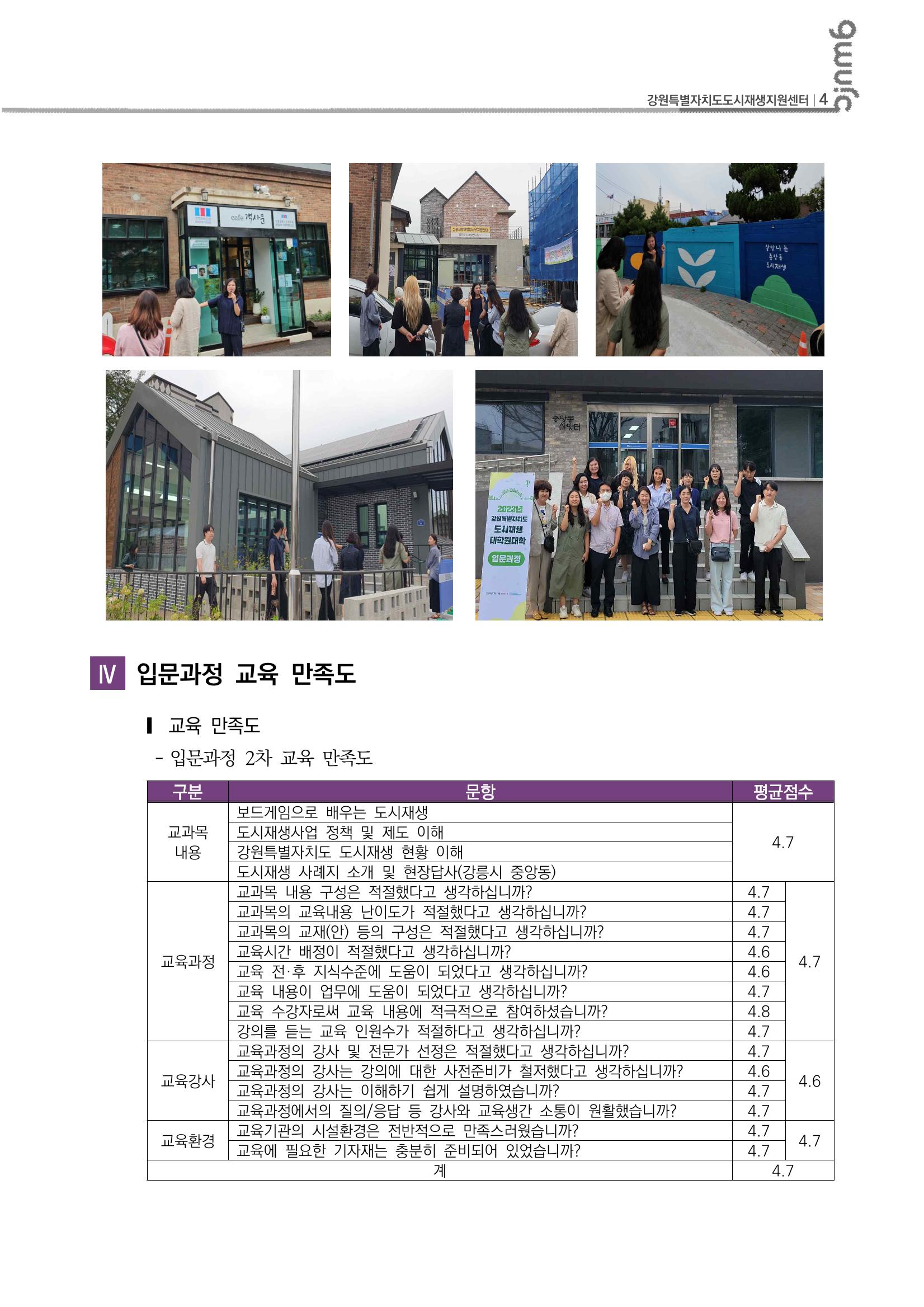 강원특별자치도 도시재생대학원대학 입문과정 2차 5p