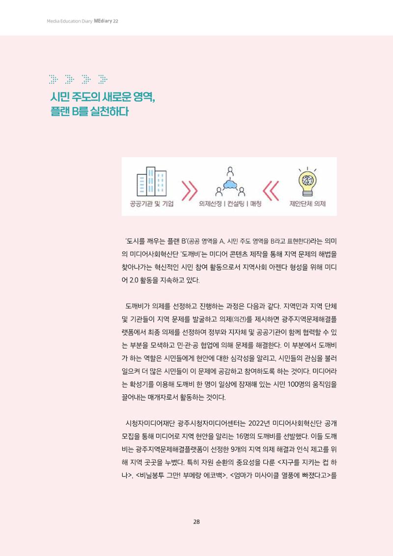 22-4 디지털 시민이 지역 문제를 발굴하다 3페이지