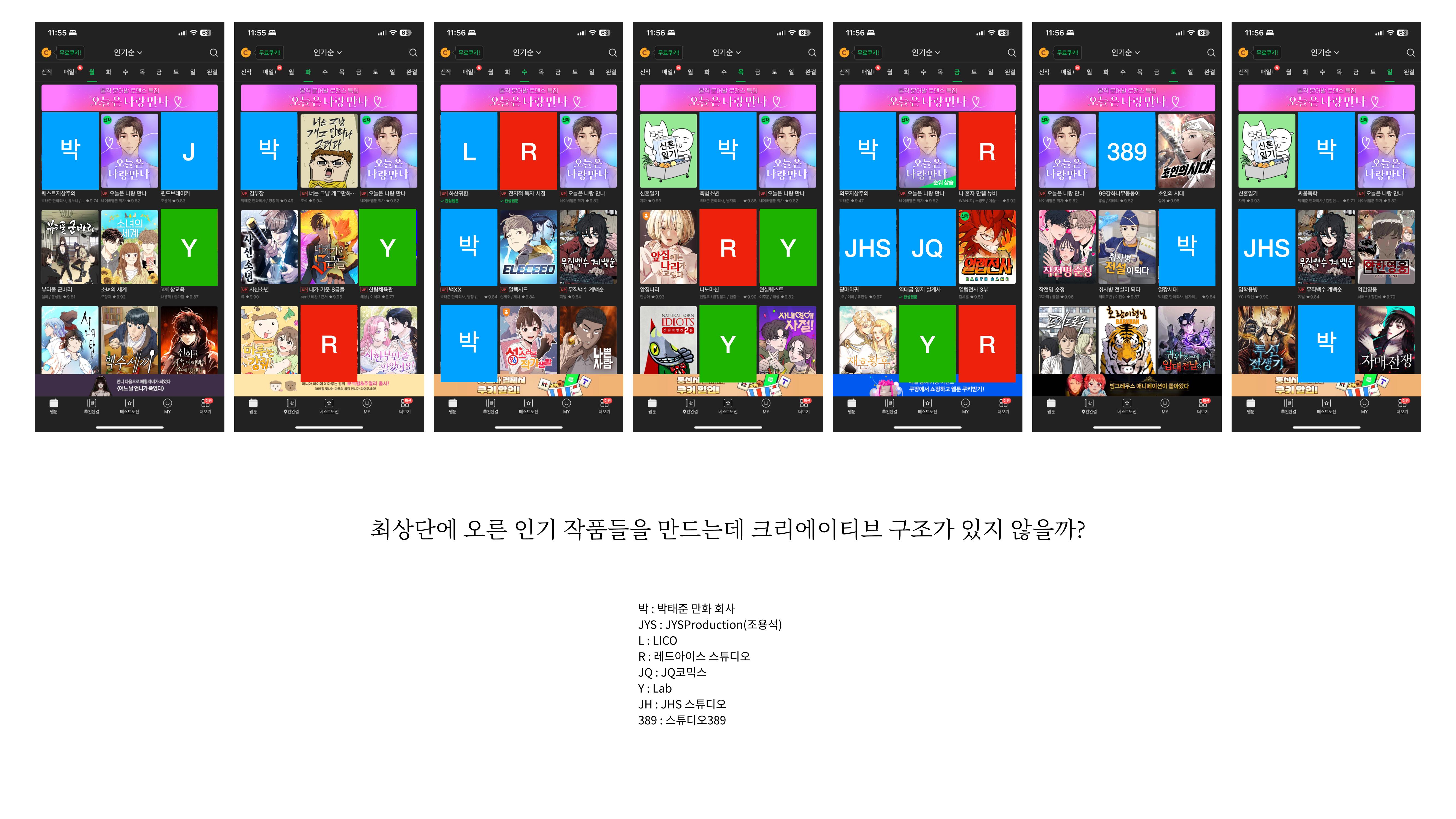 2023 제2차 열린만화포럼 in 부산 : 네이버 웹툰의 흥행 요소 비교 분석 발제문_네이버웹툰 스튜디오 제작 시스템의 크리에이티브 구조 12p