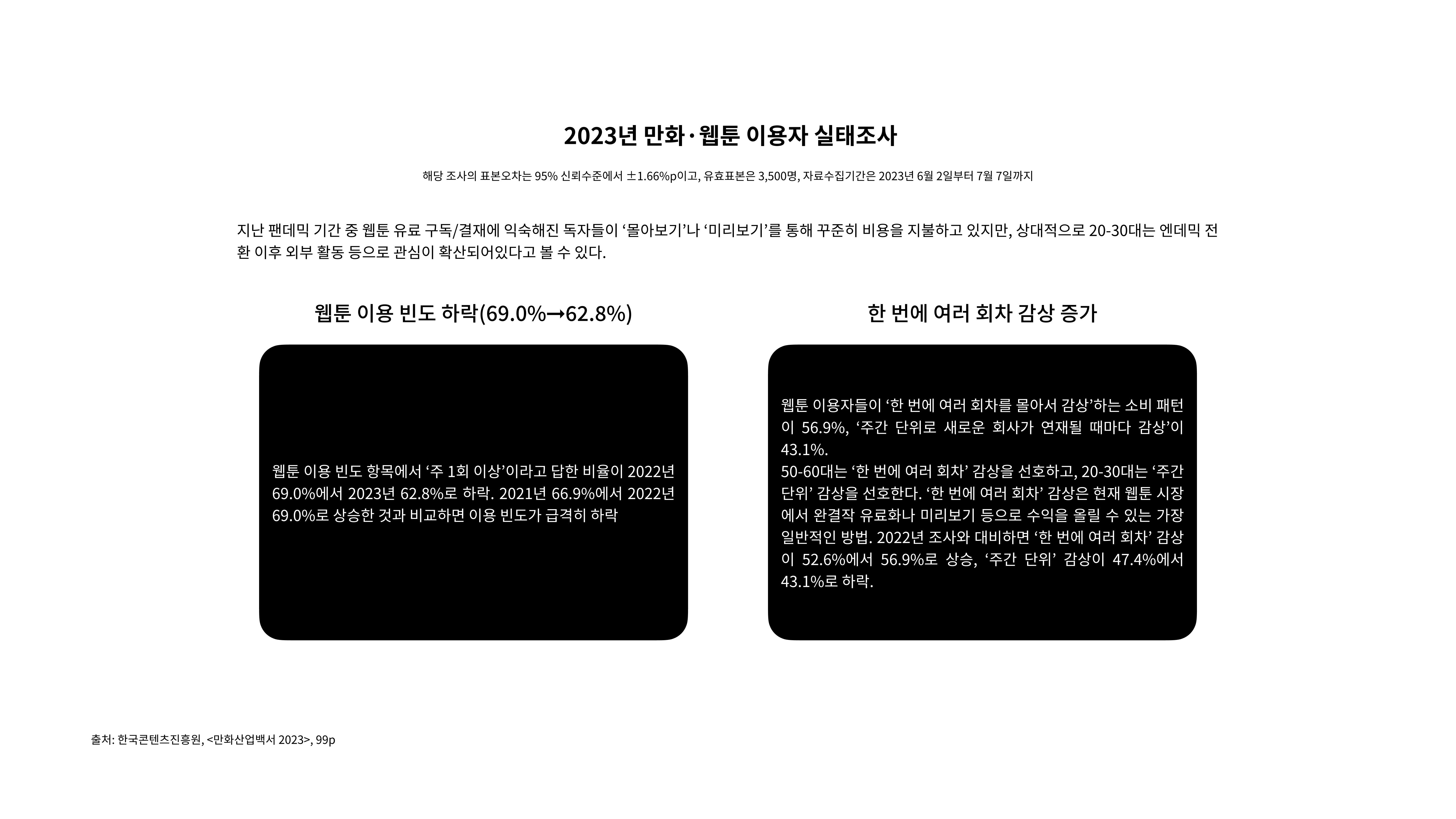 2023 제2차 열린만화포럼 in 부산 : 네이버 웹툰의 흥행 요소 비교 분석 발제문_네이버웹툰 스튜디오 제작 시스템의 크리에이티브 구조 3p
