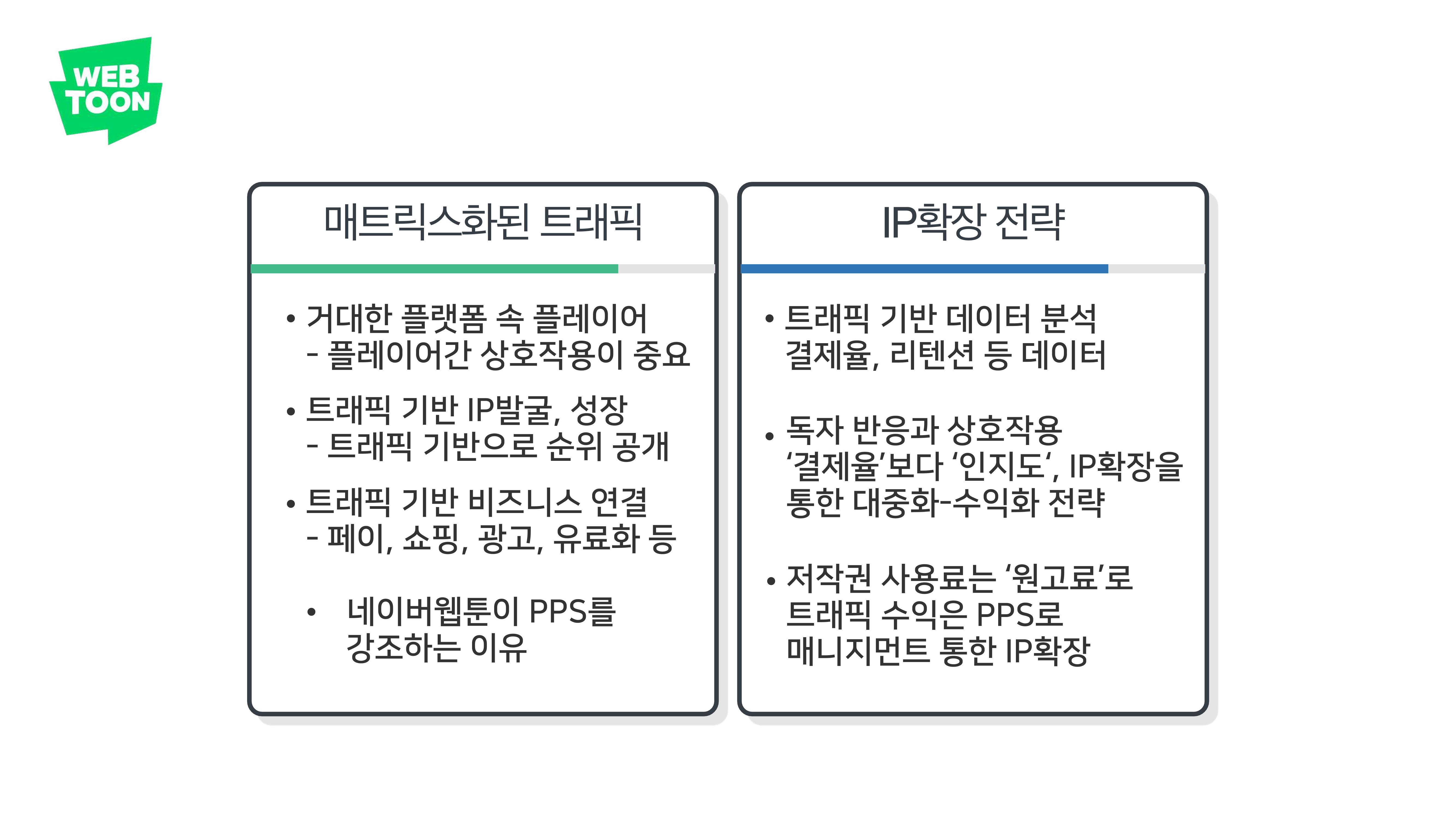 2023 제2차 열린만화포럼 in 부산 : 네이버 웹툰의 흥행 요소 비교 분석 발제문_네이버웹툰 스튜디오 제작 시스템의 크리에이티브 구조 7p