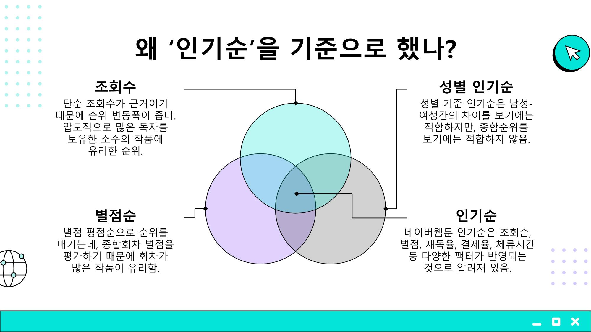2023 제2차 열린만화포럼 in 부산 : 네이버 웹툰의 흥행 요소 비교 분석 발제문_개인 작가의 성공 요인 분석 10p
