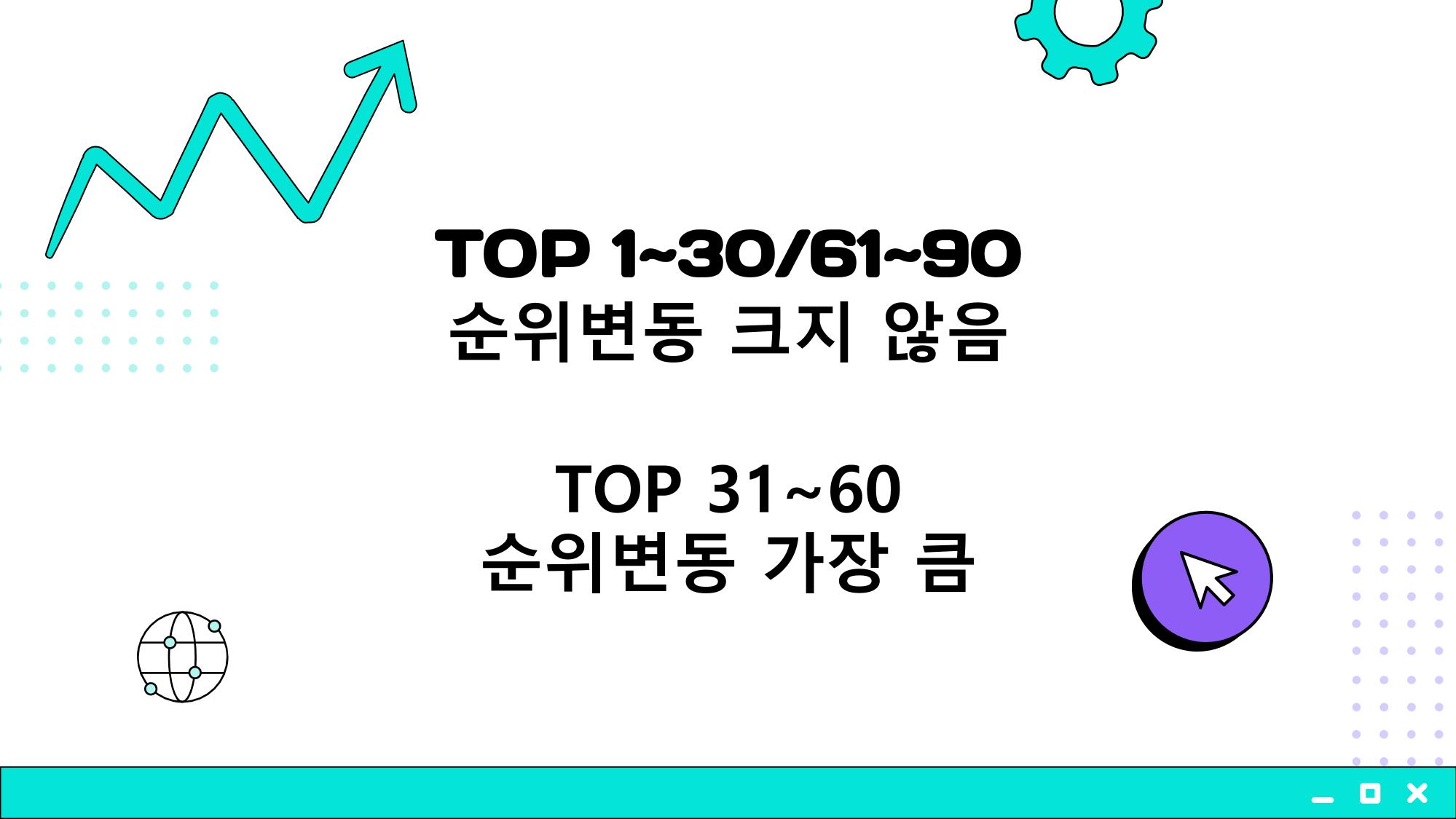 2023 제2차 열린만화포럼 in 부산 : 네이버 웹툰의 흥행 요소 비교 분석 발제문_개인 작가의 성공 요인 분석 20p