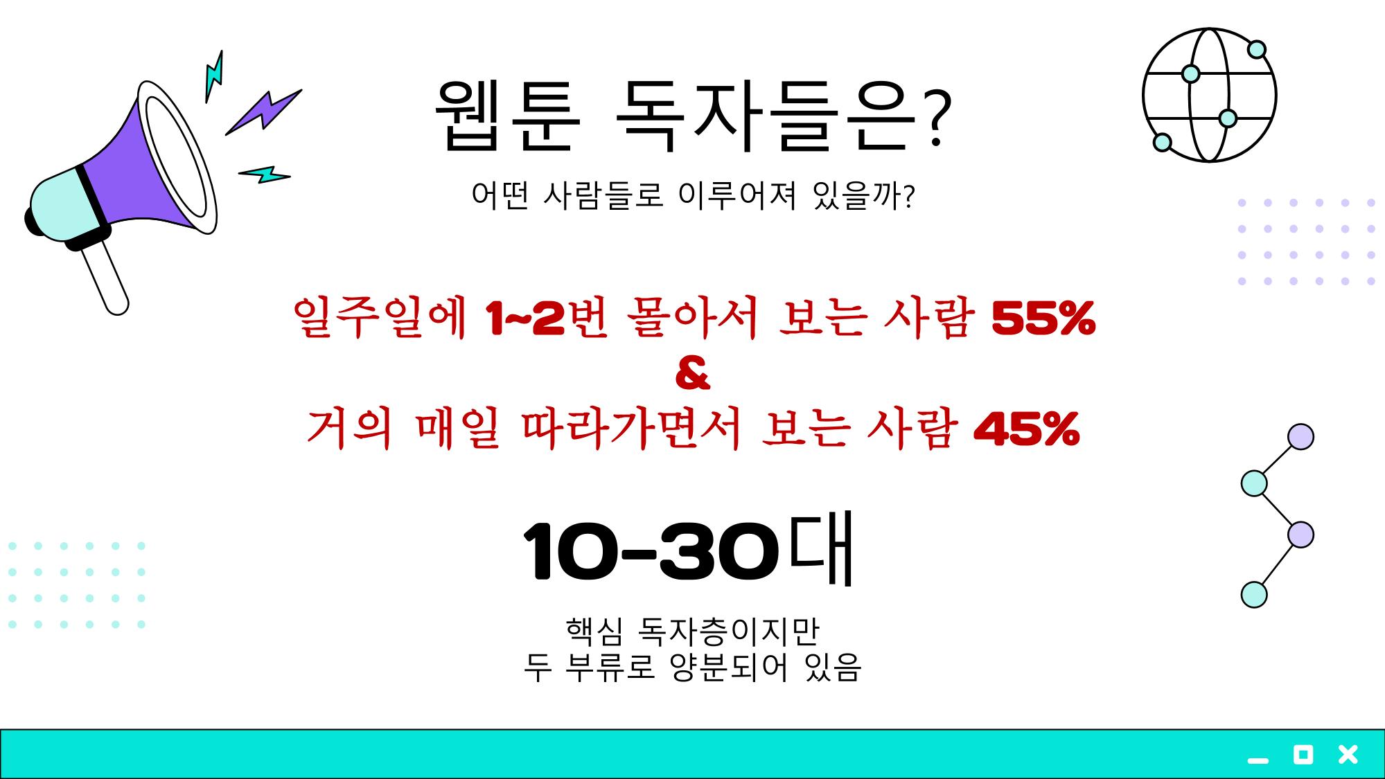 2023 제2차 열린만화포럼 in 부산 : 네이버 웹툰의 흥행 요소 비교 분석 발제문_개인 작가의 성공 요인 분석 24p