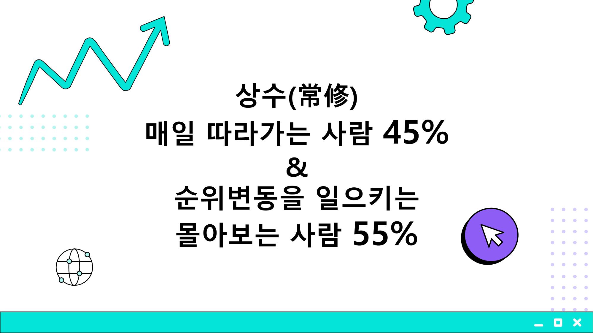 2023 제2차 열린만화포럼 in 부산 : 네이버 웹툰의 흥행 요소 비교 분석 발제문_개인 작가의 성공 요인 분석 25p