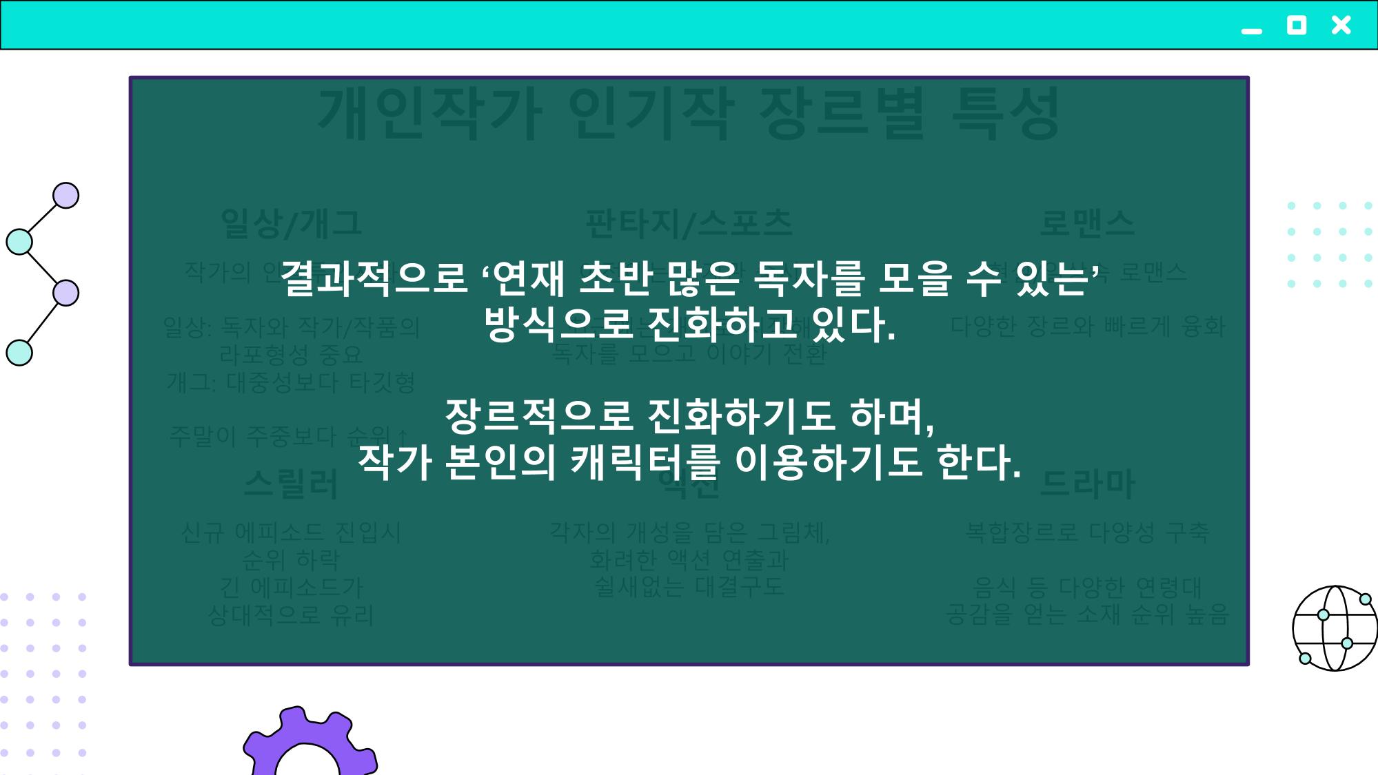 2023 제2차 열린만화포럼 in 부산 : 네이버 웹툰의 흥행 요소 비교 분석 발제문_개인 작가의 성공 요인 분석 41p