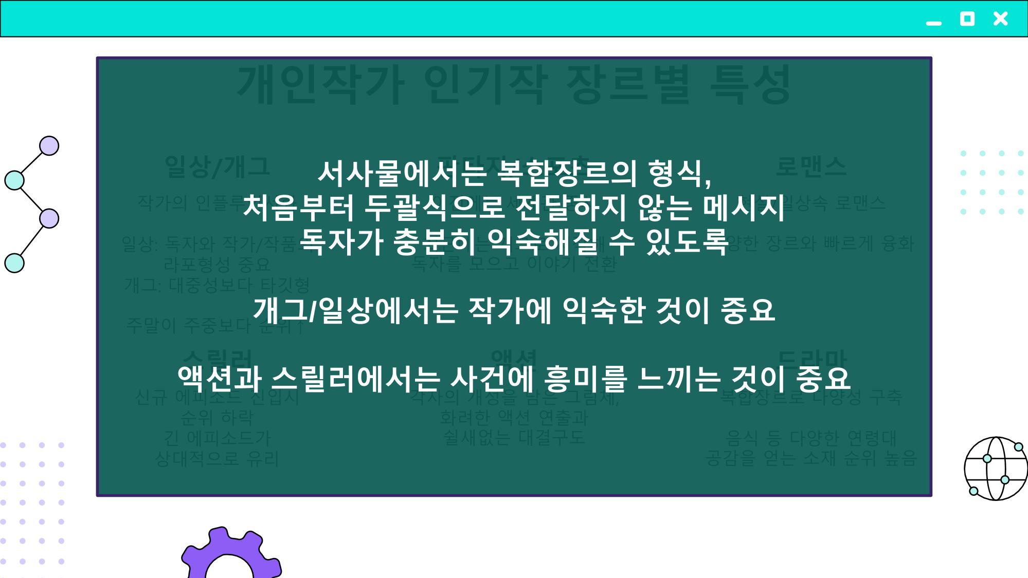 2023 제2차 열린만화포럼 in 부산 : 네이버 웹툰의 흥행 요소 비교 분석 발제문_개인 작가의 성공 요인 분석 42p