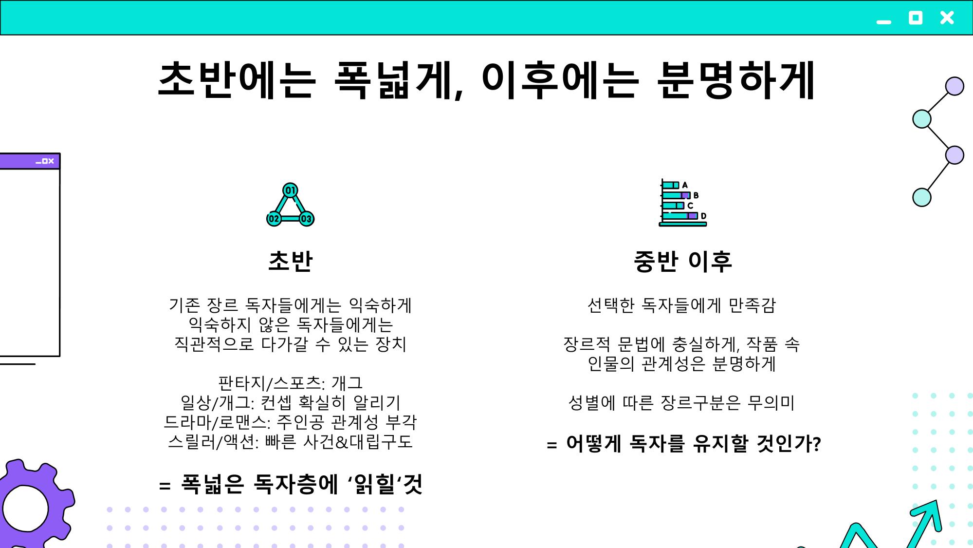 2023 제2차 열린만화포럼 in 부산 : 네이버 웹툰의 흥행 요소 비교 분석 발제문_개인 작가의 성공 요인 분석 52p