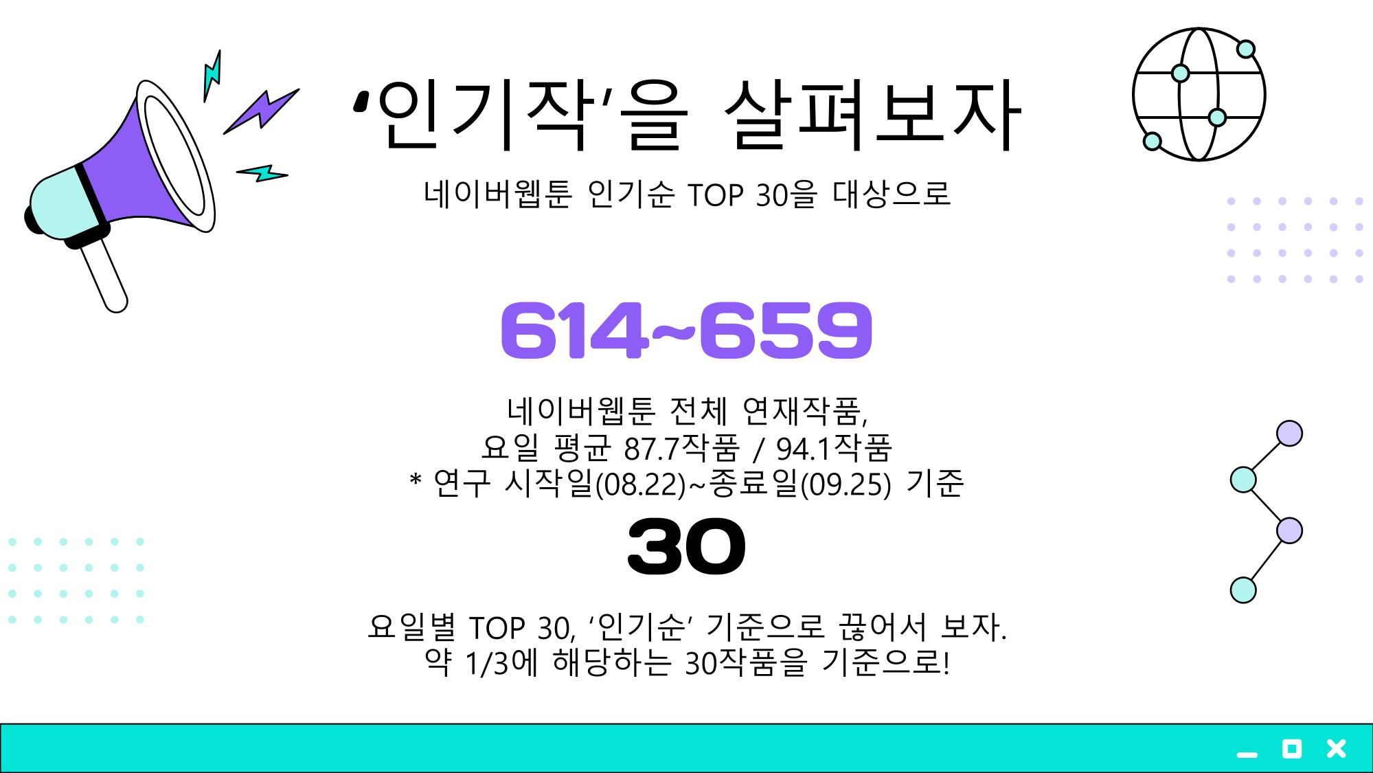 2023 제2차 열린만화포럼 in 부산 : 네이버 웹툰의 흥행 요소 비교 분석 발제문_개인 작가의 성공 요인 분석 8p