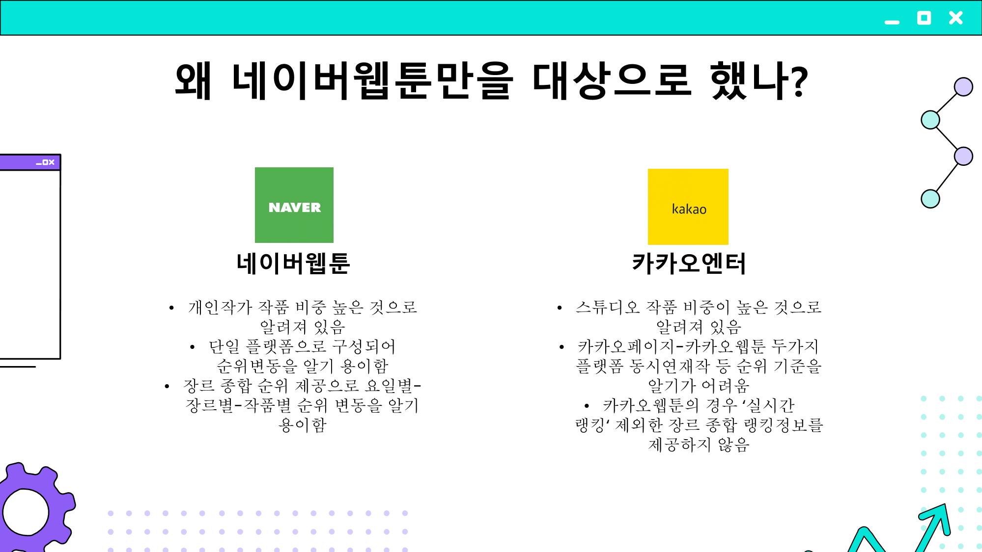 2023 제2차 열린만화포럼 in 부산 : 네이버 웹툰의 흥행 요소 비교 분석 발제문_개인 작가의 성공 요인 분석 9p