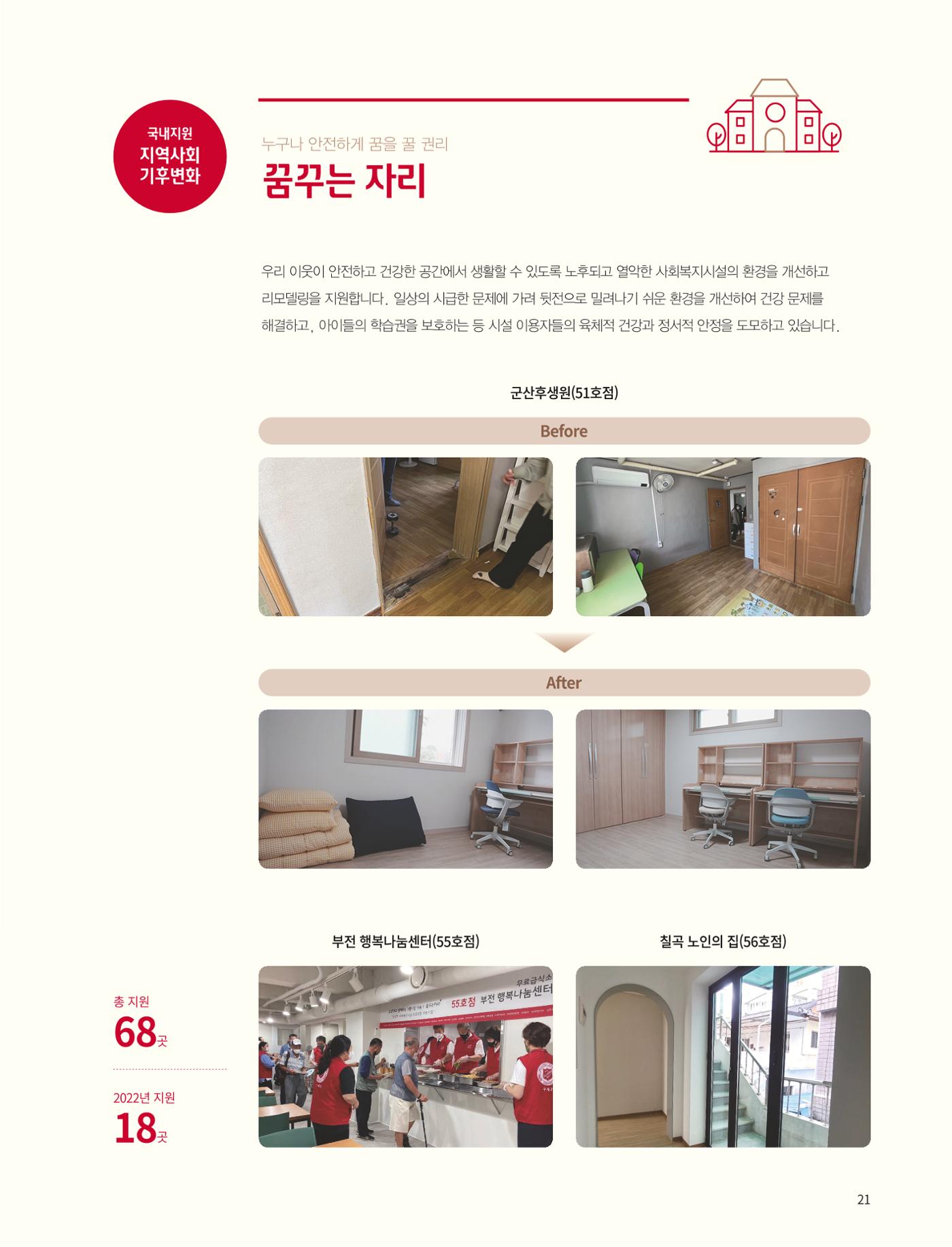 2022 연차보고서  21페이지