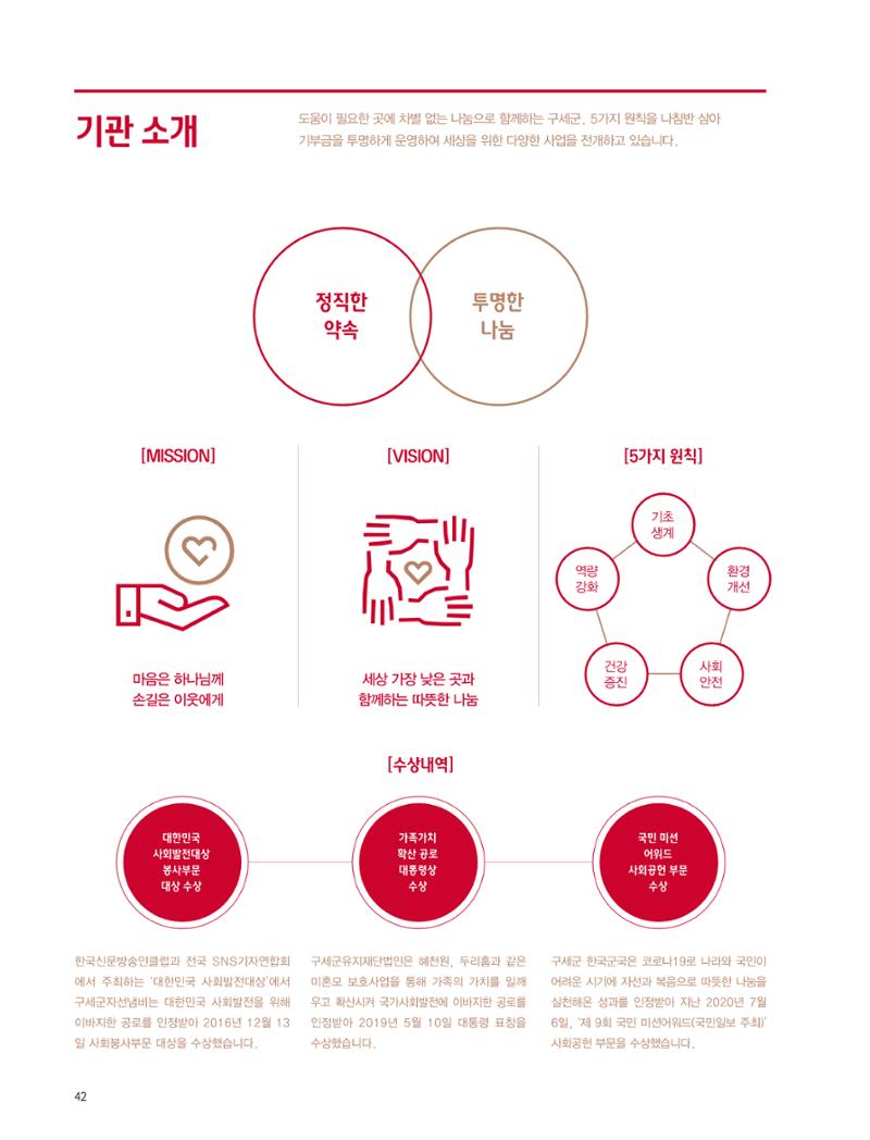 2022 연차보고서  42페이지