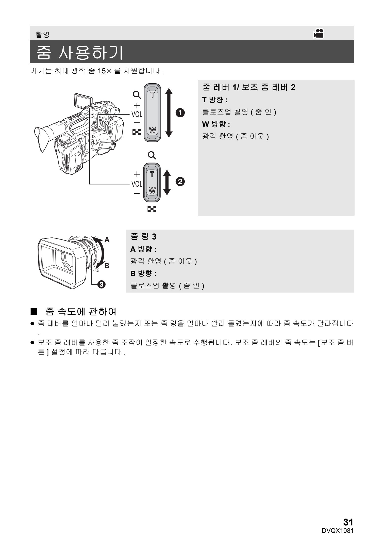 (설명서) 파나소닉 캠코더 AG-UX90AN 31페이지