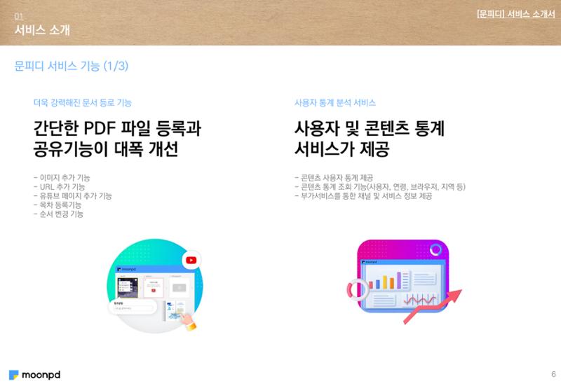 문피디 서비스 소개서 Ver1.0 8페이지