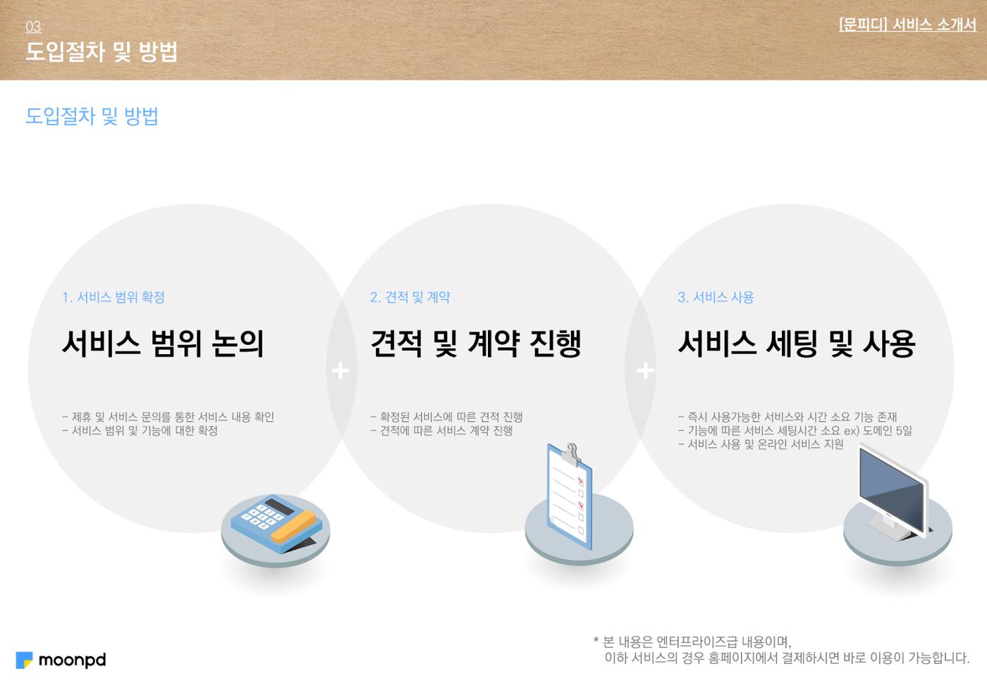 문피디 서비스 소개서 Ver1.0 14페이지
