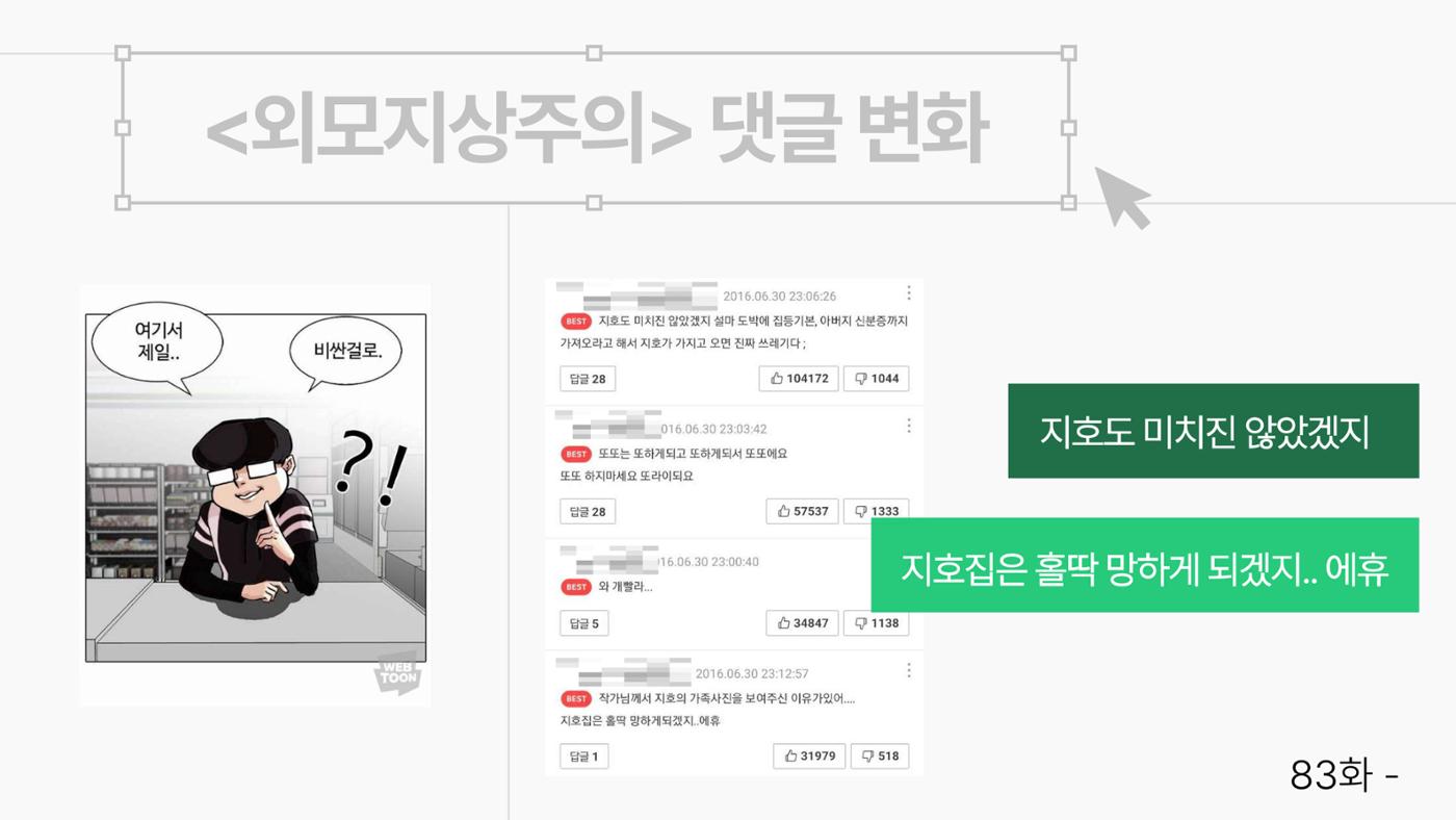 2023 제2차 열린만화포럼 in 서울 : 네이버 웹툰의 흥행 요소 비교 분석 발제문_네이버웹툰 스튜디오 제작 시스템의 크리에이티브 구조 31p