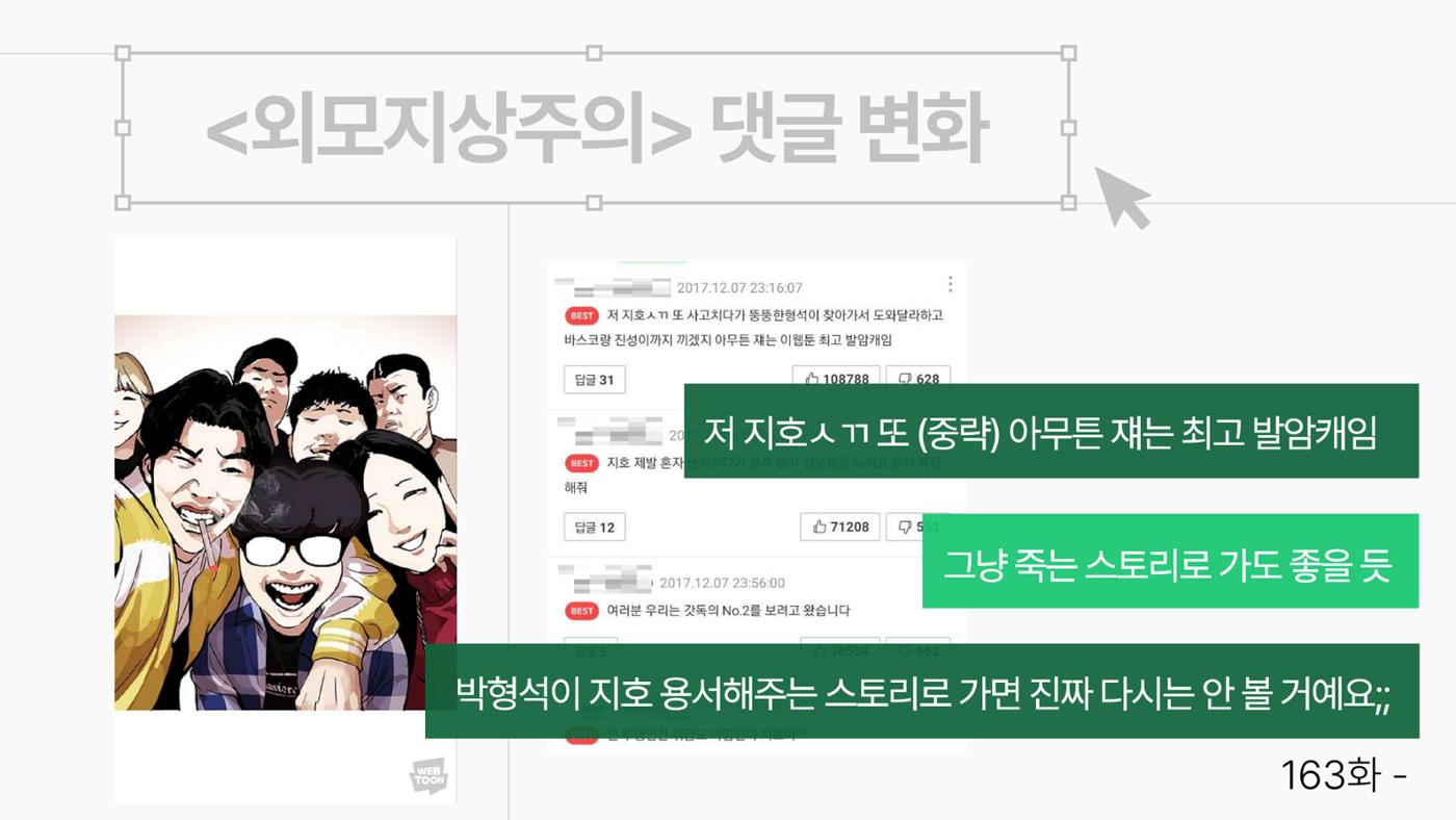 2023 제2차 열린만화포럼 in 서울 : 네이버 웹툰의 흥행 요소 비교 분석 발제문_네이버웹툰 스튜디오 제작 시스템의 크리에이티브 구조 32p