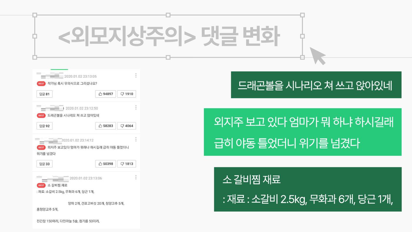 2023 제2차 열린만화포럼 in 서울 : 네이버 웹툰의 흥행 요소 비교 분석 발제문_네이버웹툰 스튜디오 제작 시스템의 크리에이티브 구조 33p