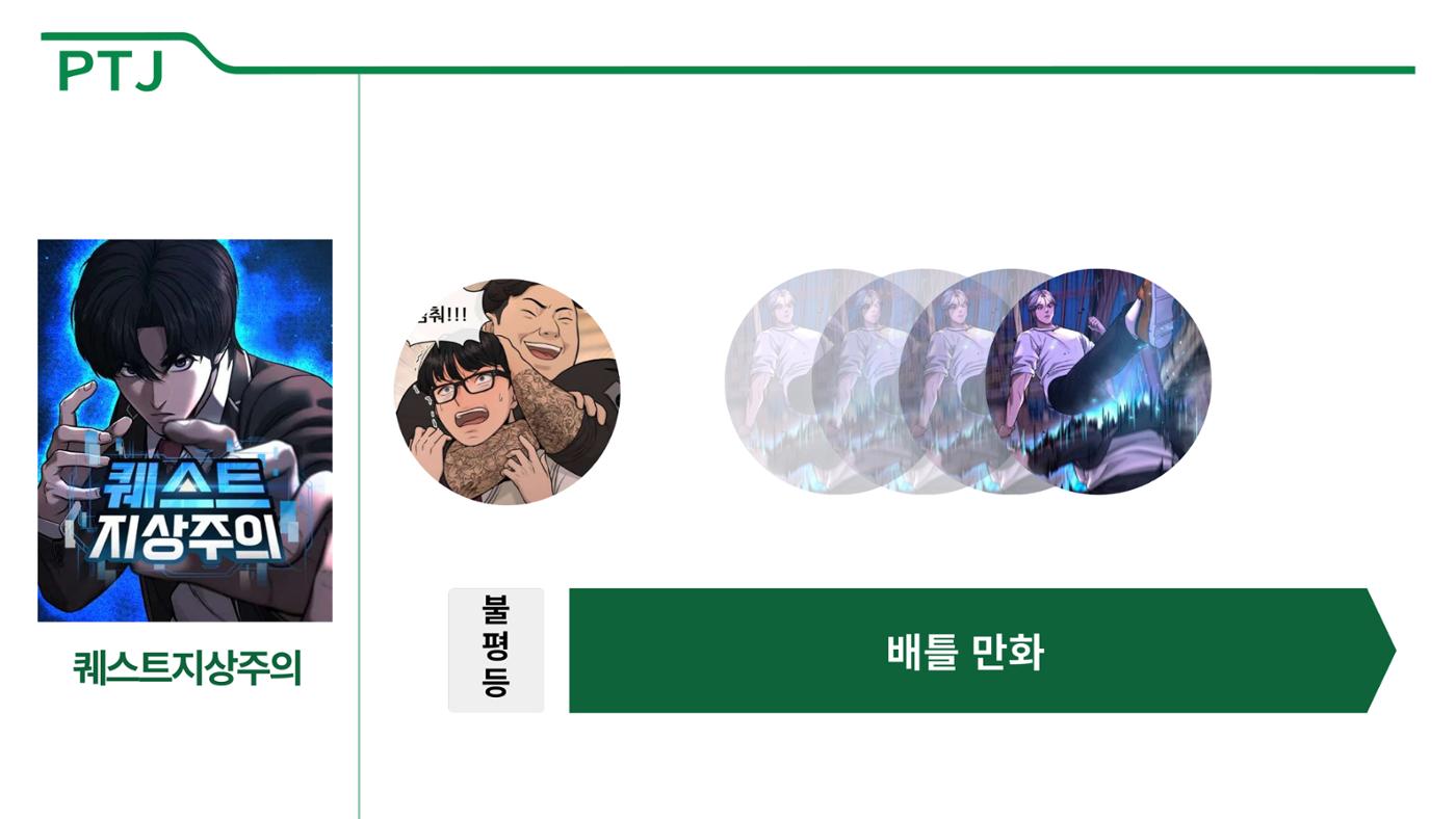 2023 제2차 열린만화포럼 in 서울 : 네이버 웹툰의 흥행 요소 비교 분석 발제문_네이버웹툰 스튜디오 제작 시스템의 크리에이티브 구조 21p