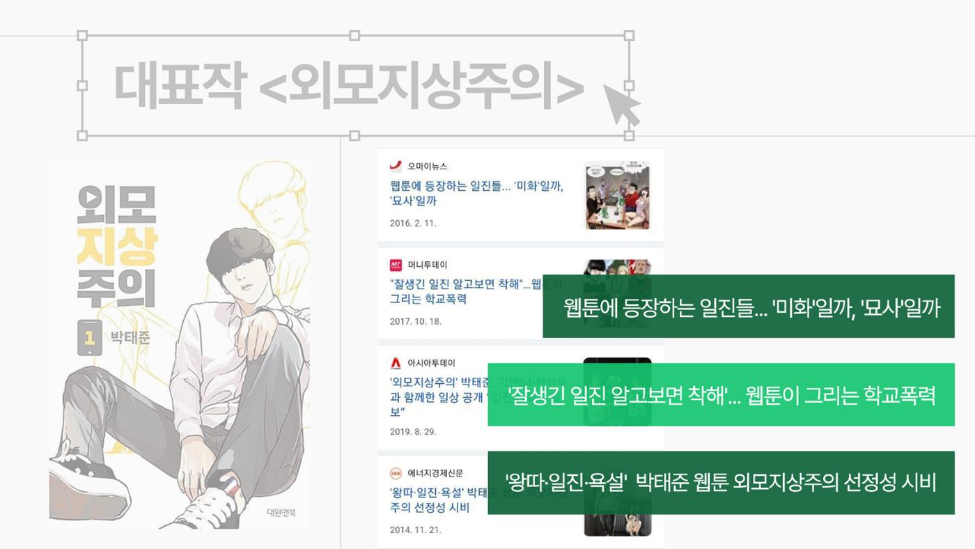 2023 제2차 열린만화포럼 in 서울 : 네이버 웹툰의 흥행 요소 비교 분석 발제문_네이버웹툰 스튜디오 제작 시스템의 크리에이티브 구조 5p