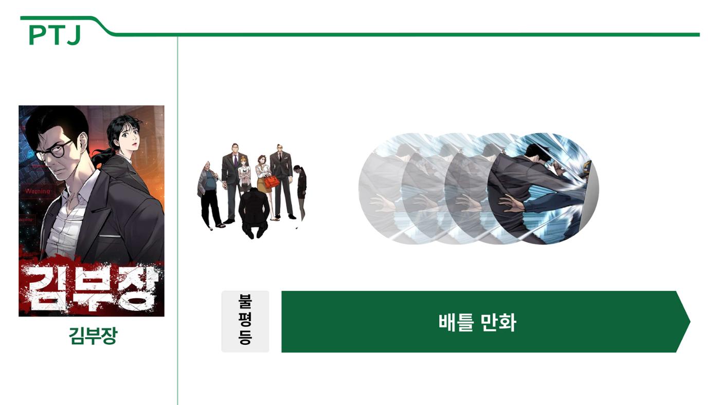 2023 제2차 열린만화포럼 in 서울 : 네이버 웹툰의 흥행 요소 비교 분석 발제문_네이버웹툰 스튜디오 제작 시스템의 크리에이티브 구조 20p