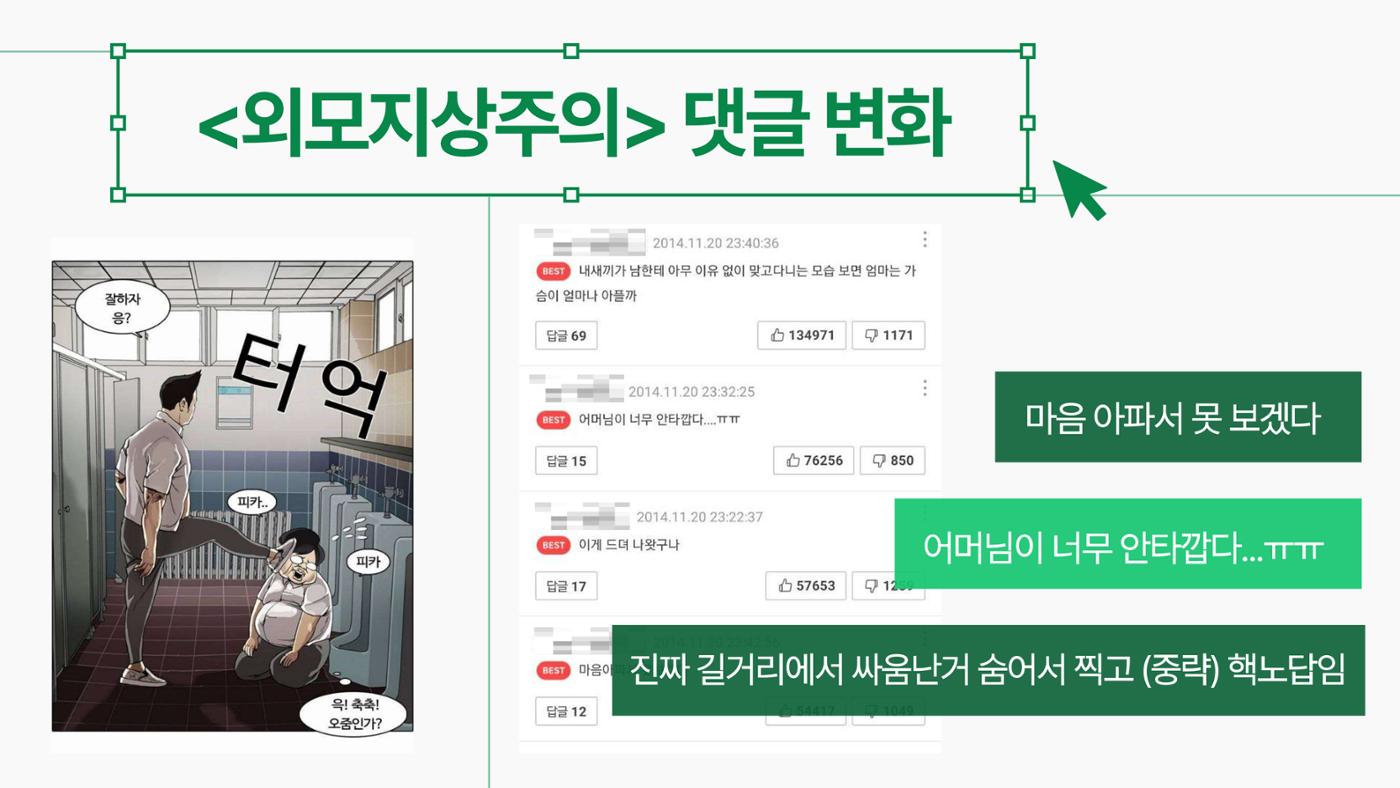 2023 제2차 열린만화포럼 in 서울 : 네이버 웹툰의 흥행 요소 비교 분석 발제문_네이버웹툰 스튜디오 제작 시스템의 크리에이티브 구조 29p