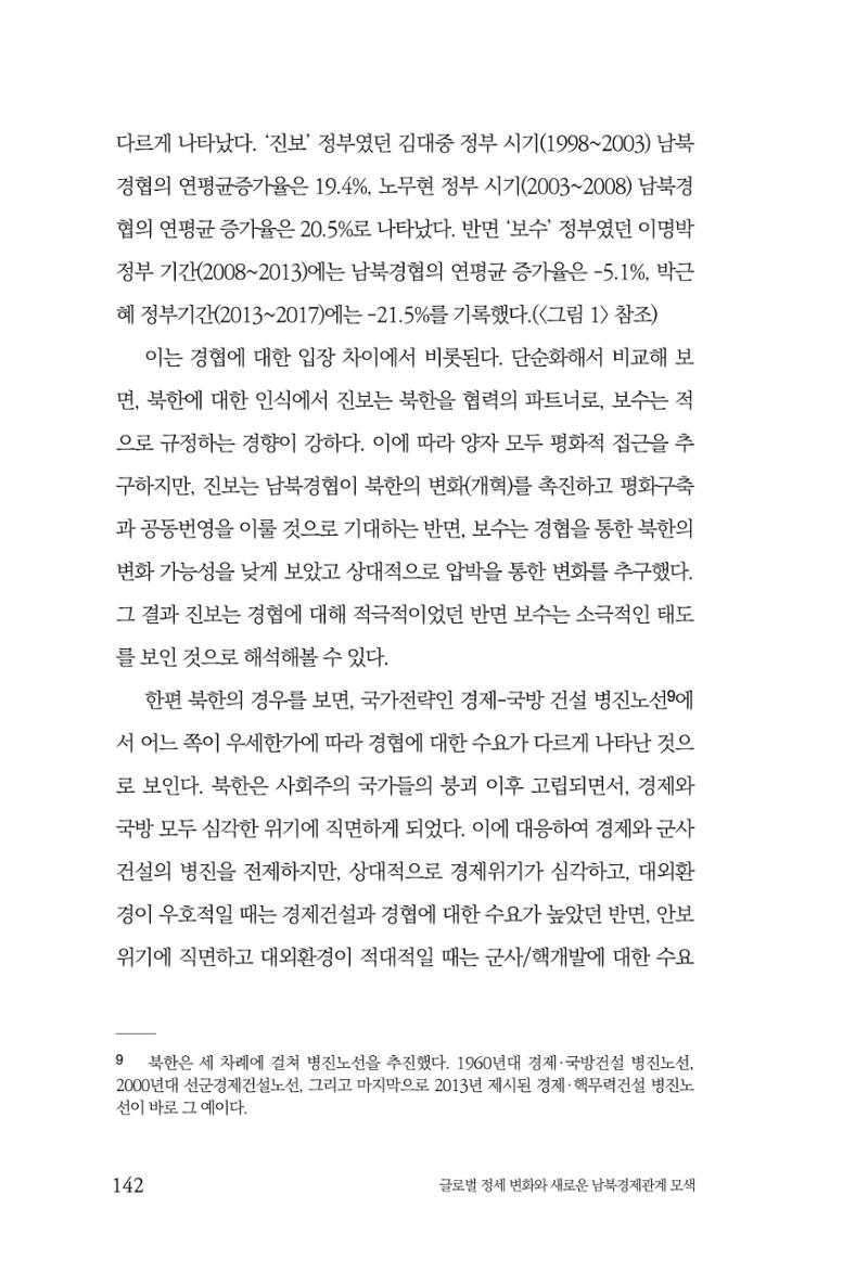 제4호 한백통일경제연구 <글로벌 정세 변화와 새로운 남북경제관계 모색> 144페이지
