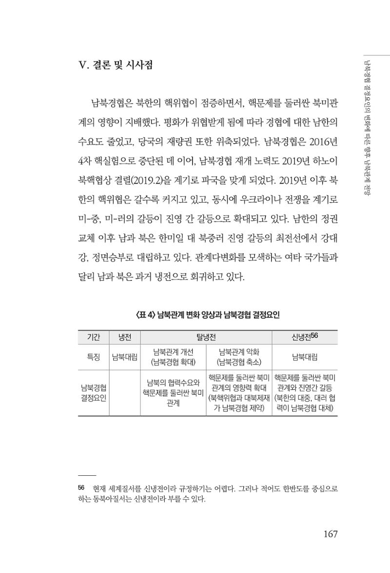 제4호 한백통일경제연구 <글로벌 정세 변화와 새로운 남북경제관계 모색> 169페이지