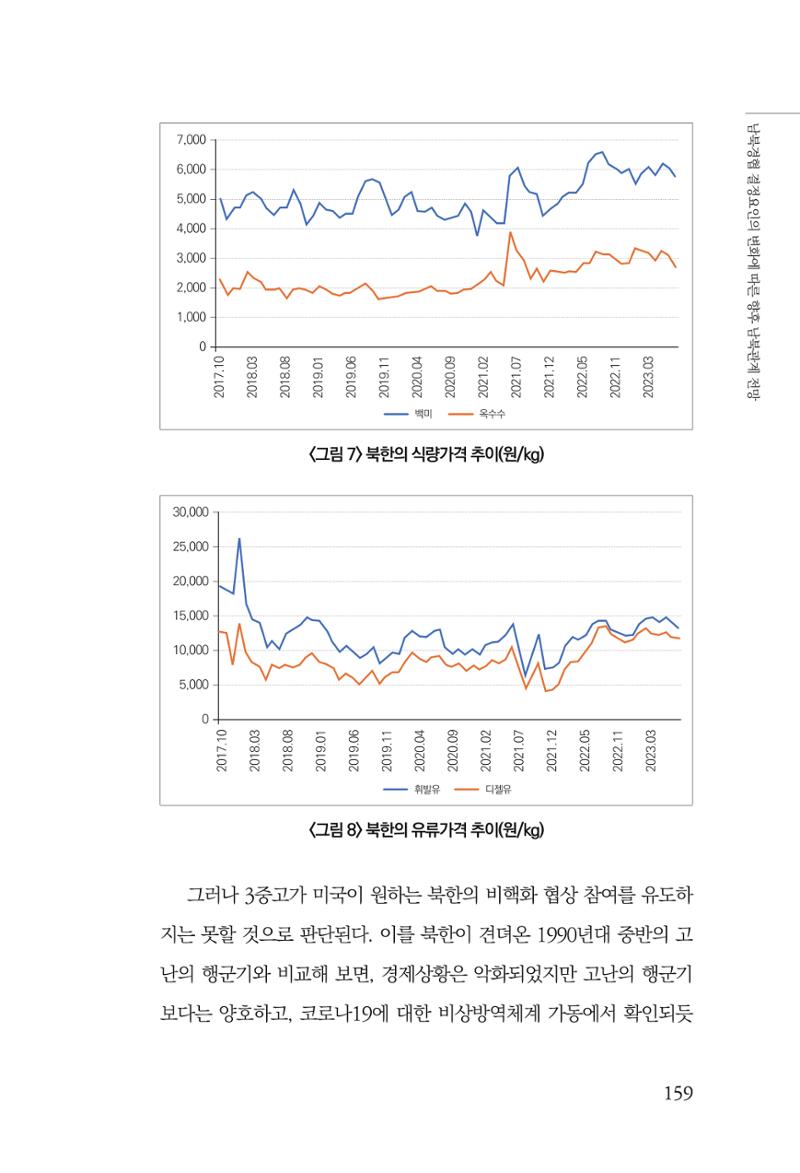 제4호 한백통일경제연구 <글로벌 정세 변화와 새로운 남북경제관계 모색> 161페이지
