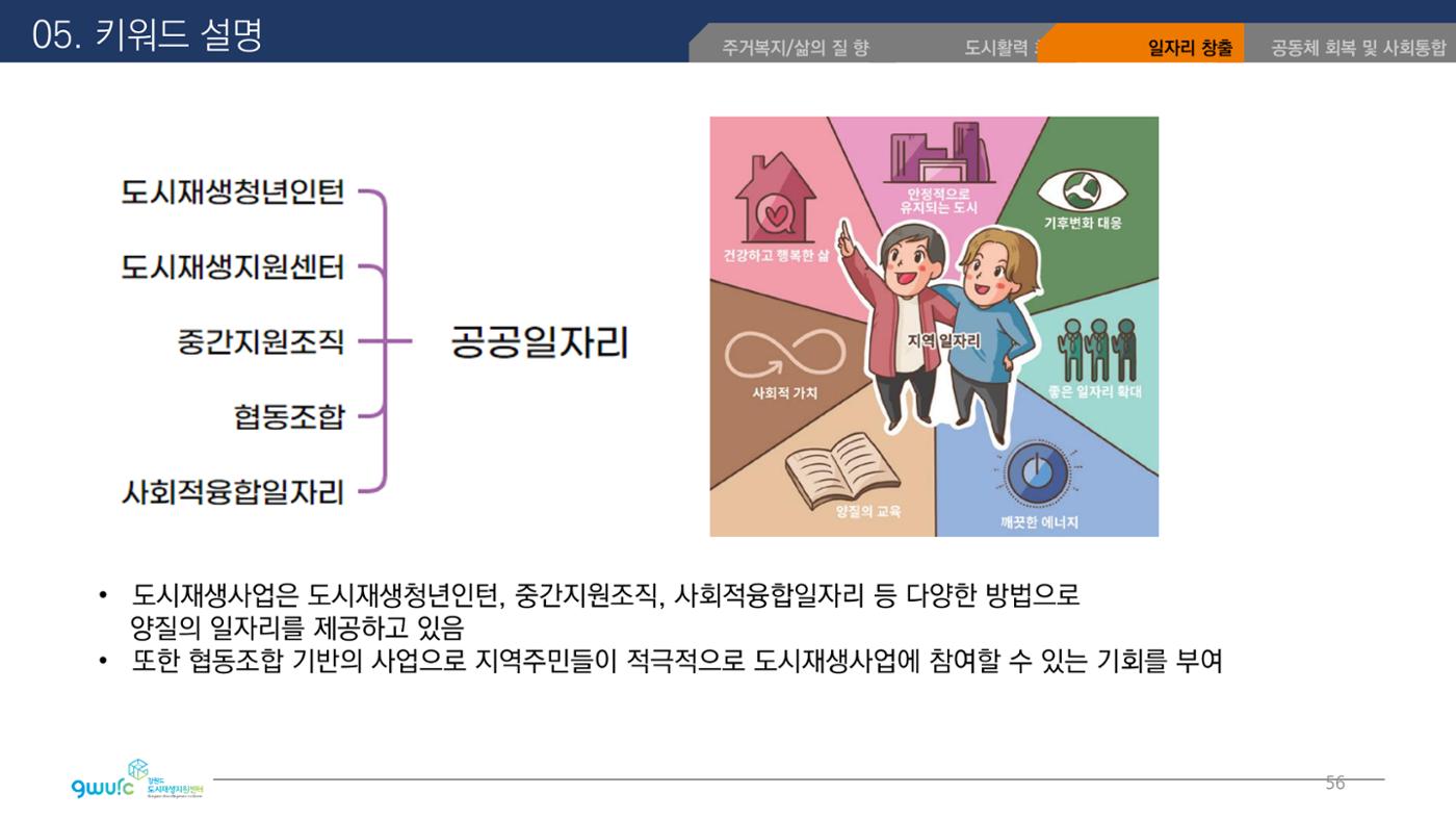 <살맛나는 월간 중앙동> vol.29 2022년 7월호 56p