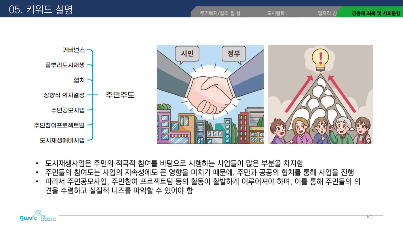 <살맛나는 월간 중앙동> vol.29 2022년 7월호 60p