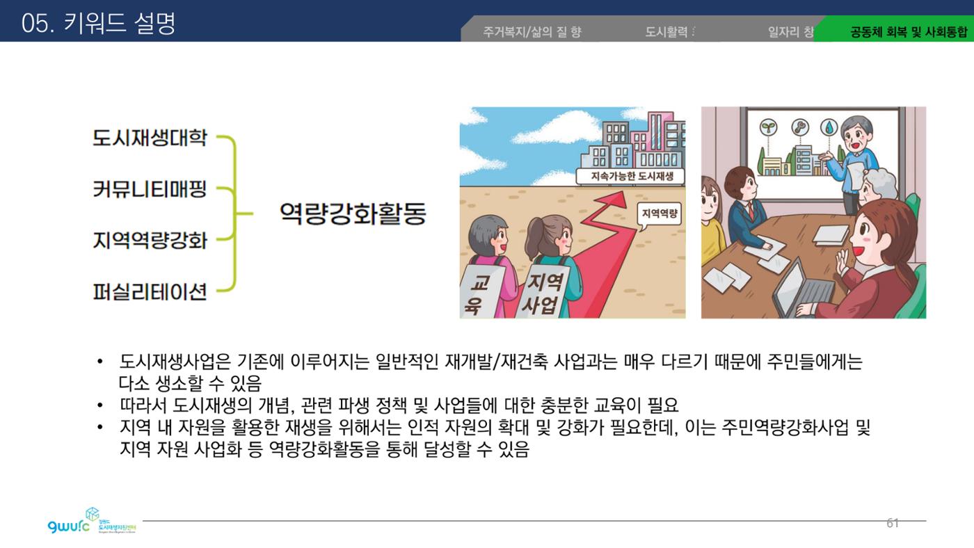 <살맛나는 월간 중앙동> vol.29 2022년 7월호 61p