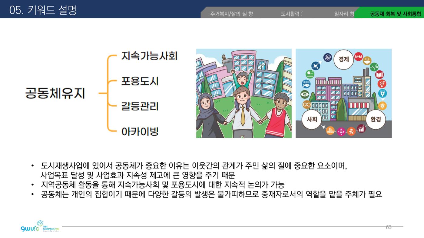 <살맛나는 월간 중앙동> vol.29 2022년 7월호 63p