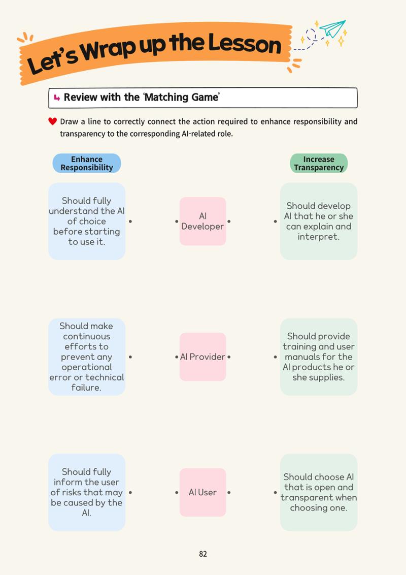 초등AI ethics 81페이지