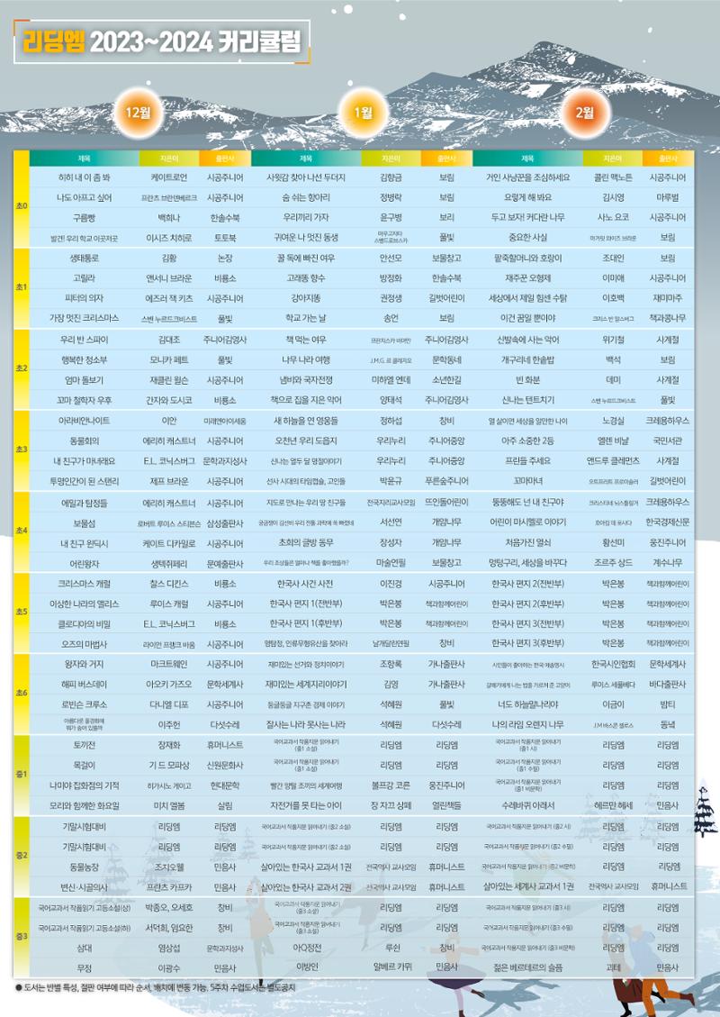 리딩엠 매거진M 2023년 겨울호 [대치] 14페이지