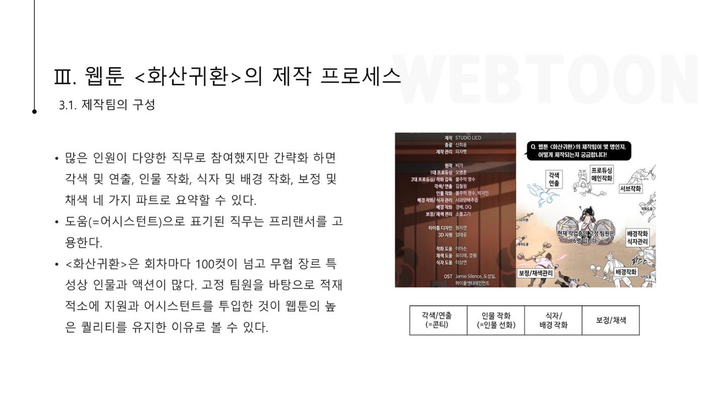 스튜디오 기반 코미컬라이징 웹툰 제작 프로세스 연구 9p