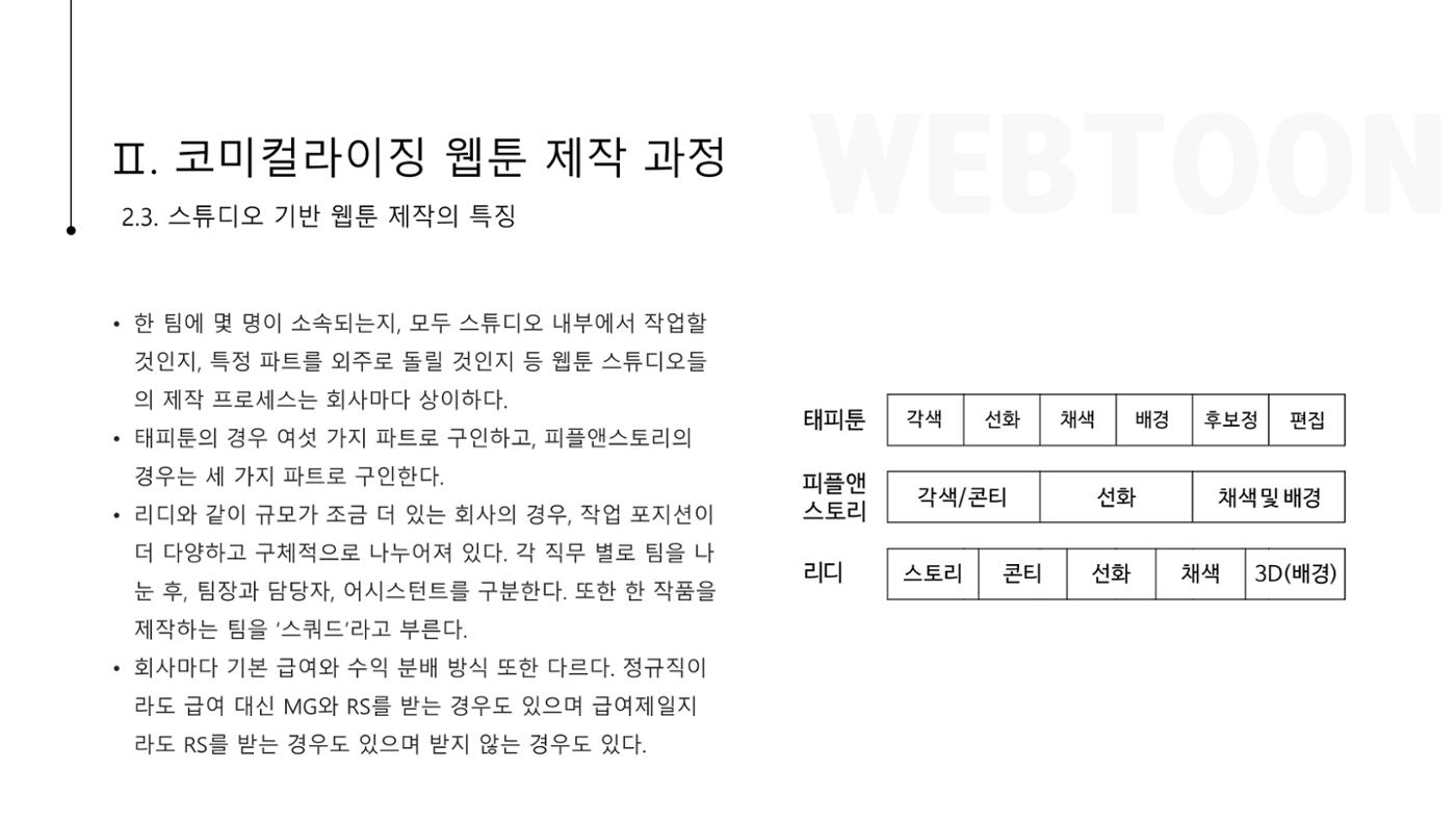 스튜디오 기반 코미컬라이징 웹툰 제작 프로세스 연구 8p