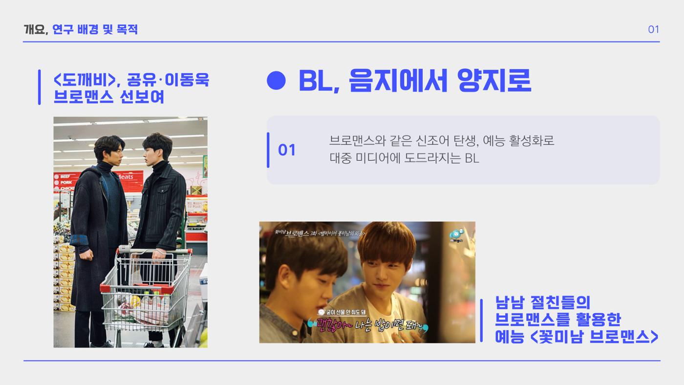 BL 장르의 공 개릭터 모에 요소 확장 연구  3p