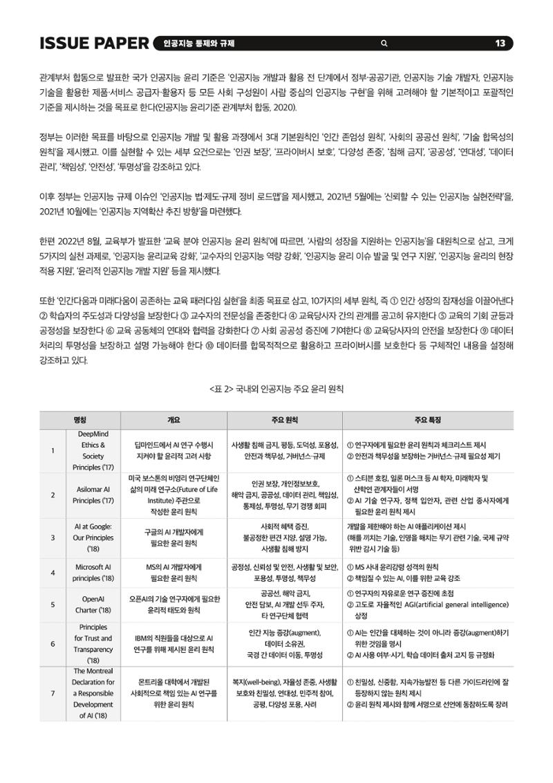 이슈페이퍼 2023-5호 - 인공지능 통제의 현주소와 디지털 권리장전 13페이지