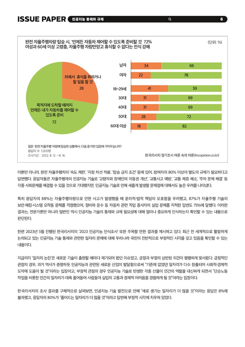 이슈페이퍼 2023-5호 - 인공지능 통제의 현주소와 디지털 권리장전 6페이지