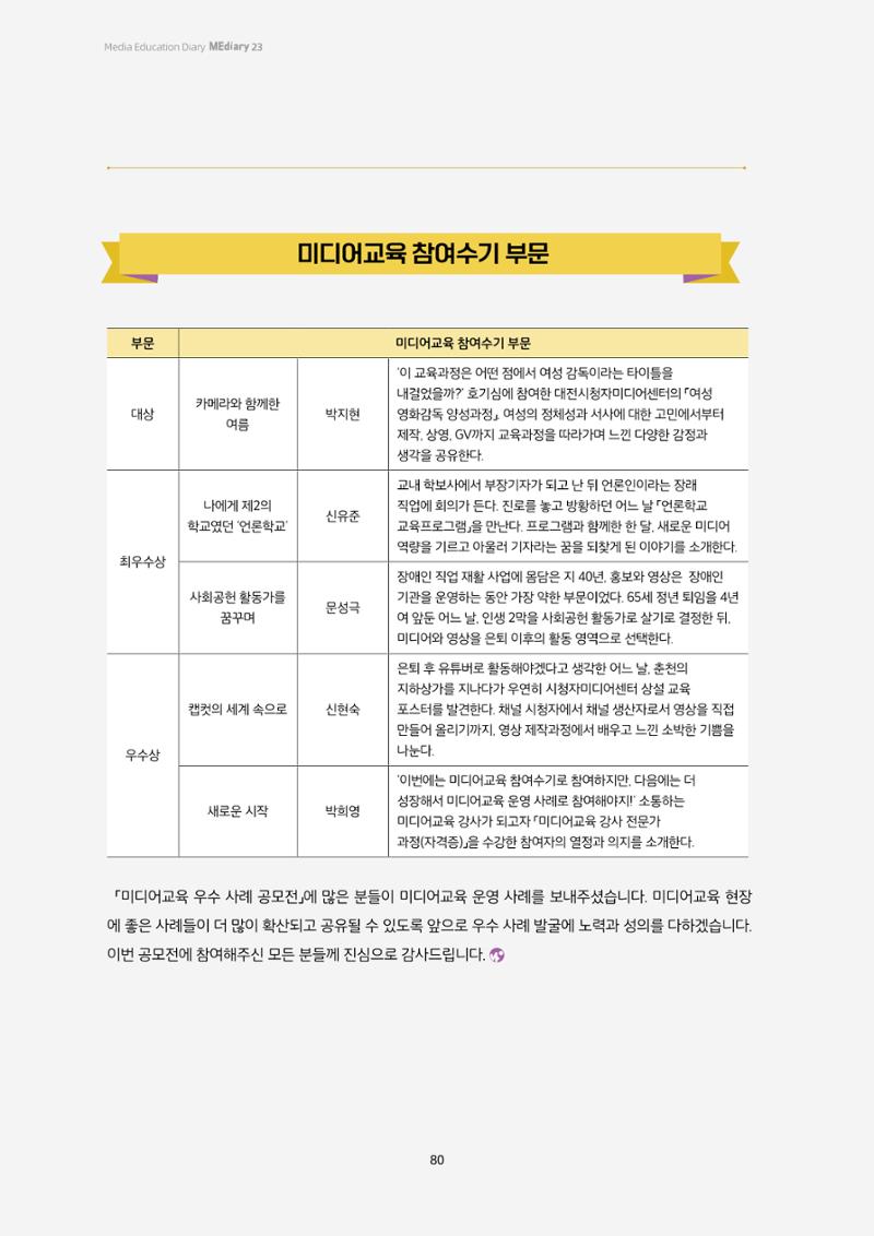 23-7 제5회 미디어교육 우수사례 공모전 수상작 3페이지
