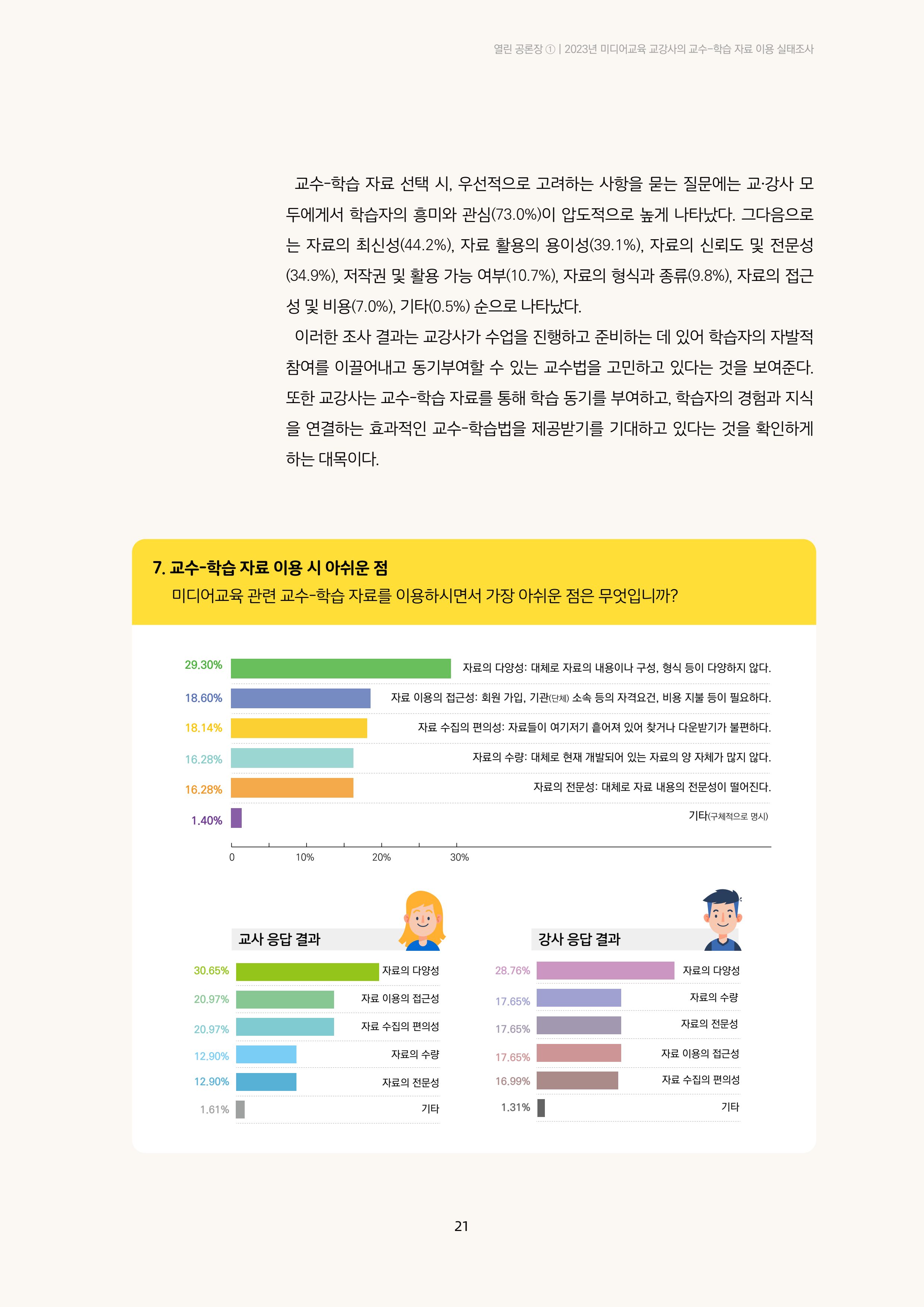 미디어리 23호 전체 21페이지