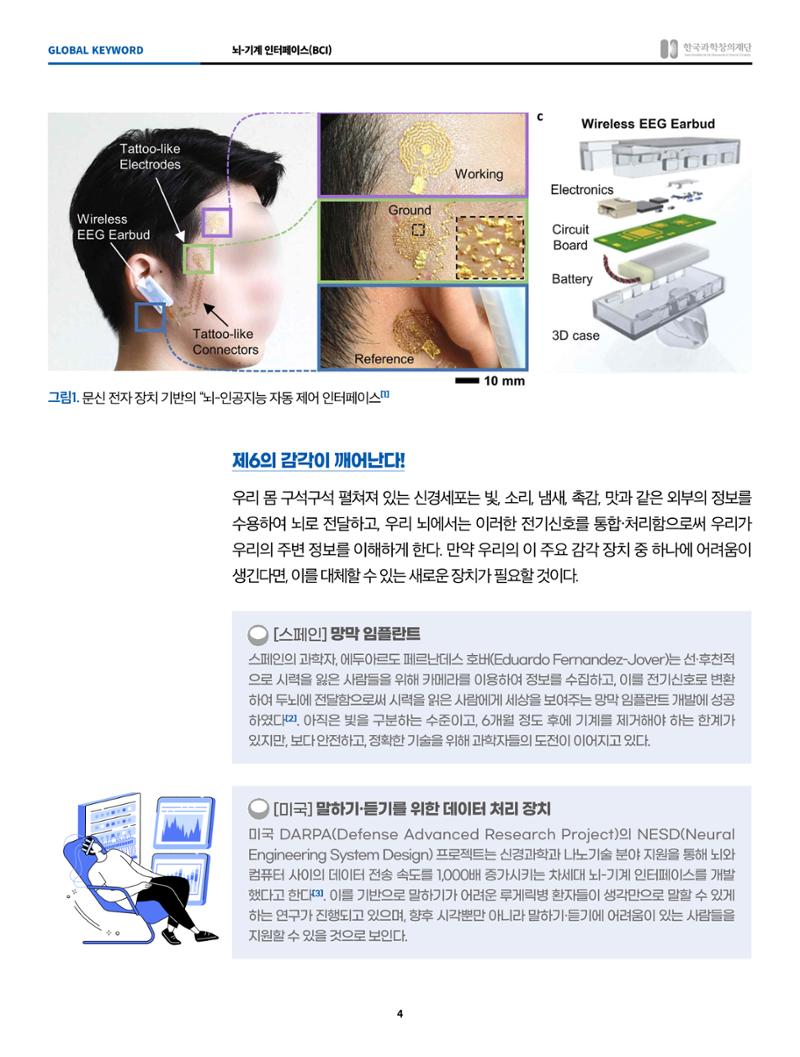 글로벌키워드_뇌-기계 인터페이스, 생각으로 사물을 제어할 수 있다면! 4페이지