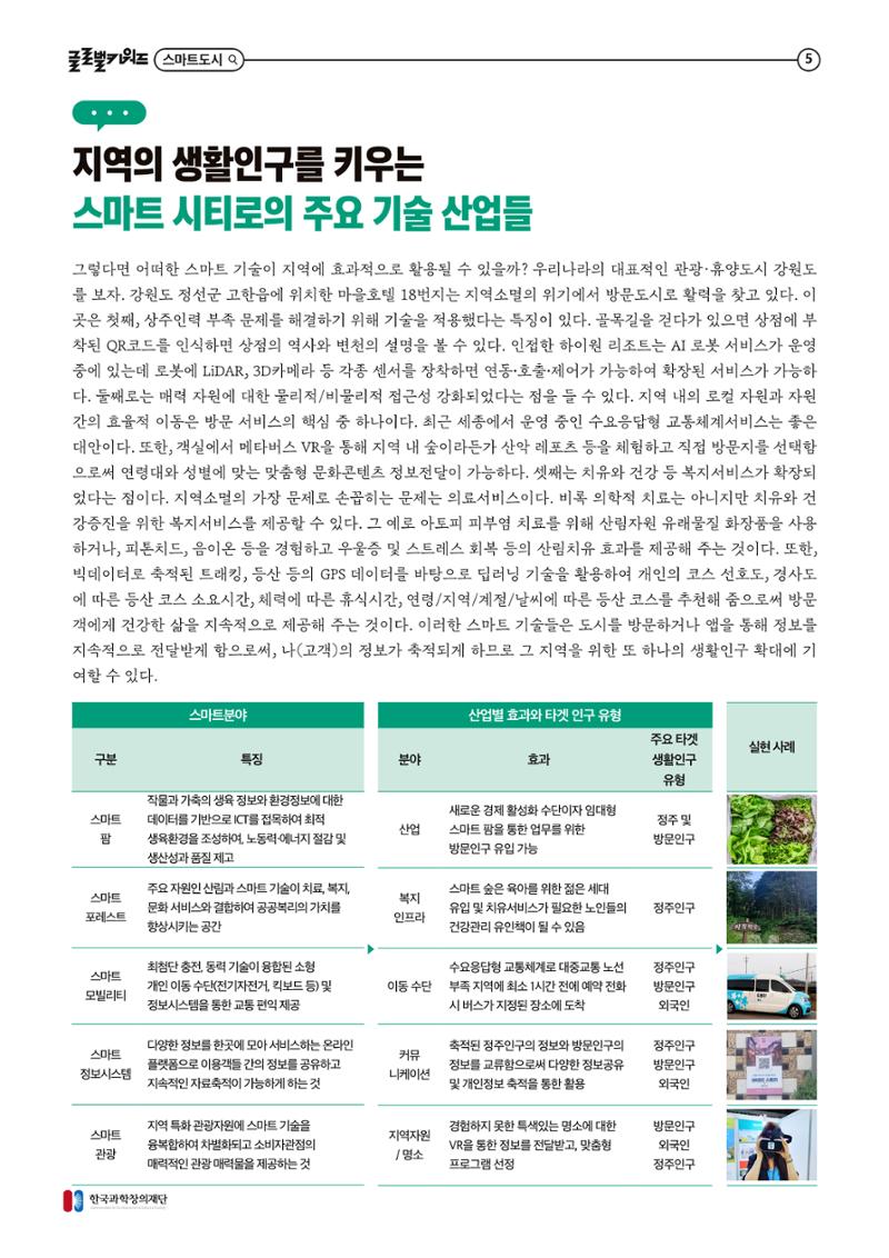 글로벌키워드_스마트 기술과 로컬 환경의 만남, 지역소멸을 극복하는 스마트 시티 5페이지