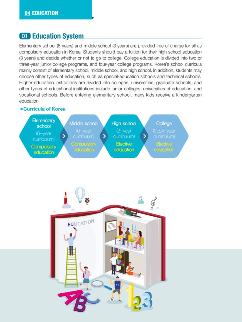 2024 Guidebook for Living in Seoul 47페이지