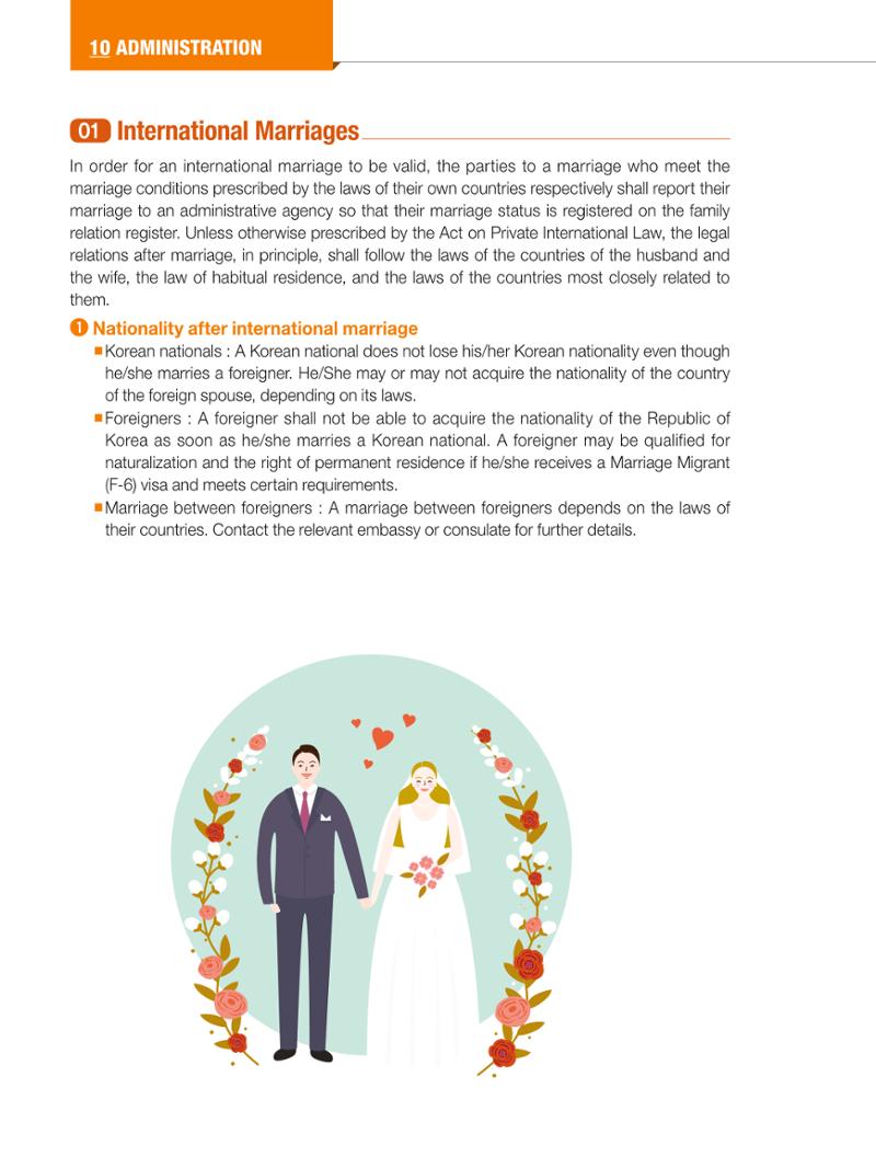2024 Guidebook for Living in Seoul 119페이지