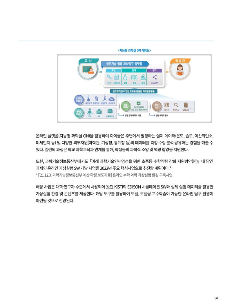 이슈페이퍼-시물레이션을 활용한 중등 단계 과학적 소양 함양 방안 탐색 19페이지