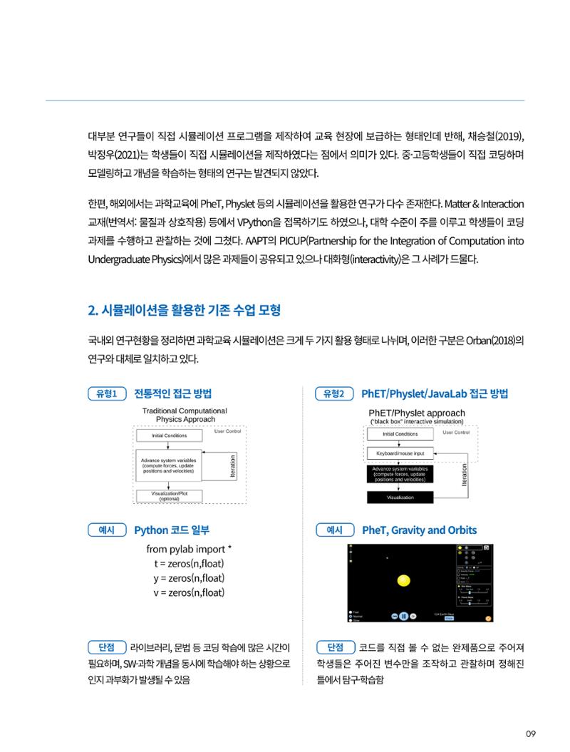 이슈페이퍼-시물레이션을 활용한 중등 단계 과학적 소양 함양 방안 탐색 9페이지