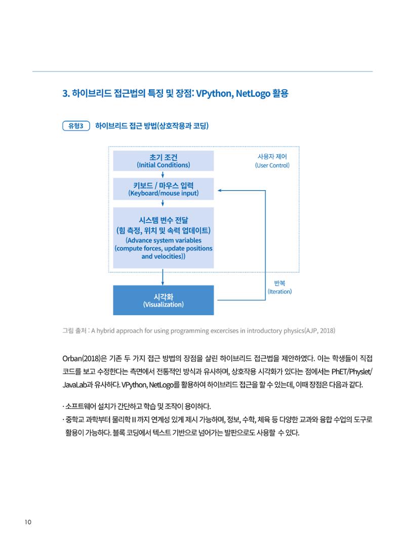 이슈페이퍼-시물레이션을 활용한 중등 단계 과학적 소양 함양 방안 탐색 10페이지