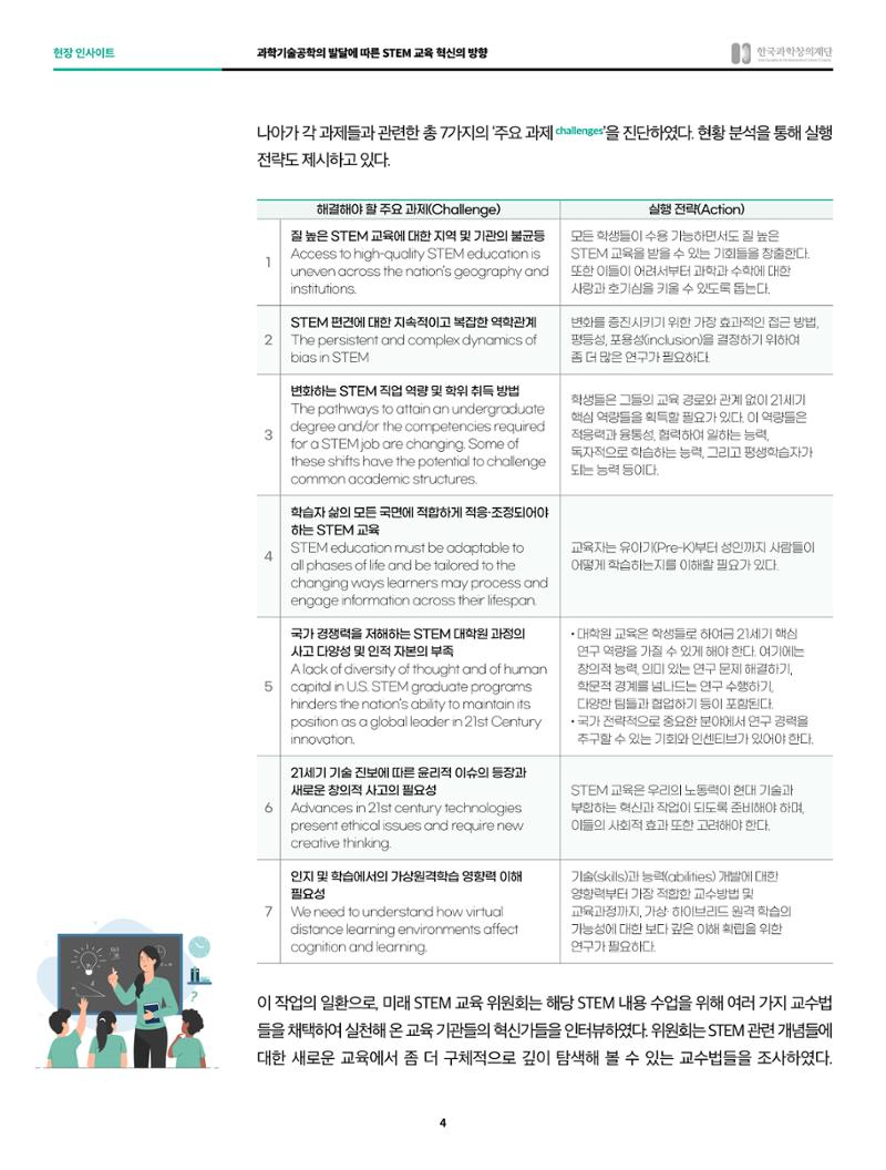현장인사이트-과학기술공학의 발달에 따른 STEM  교육 혁신의 방향 4페이지